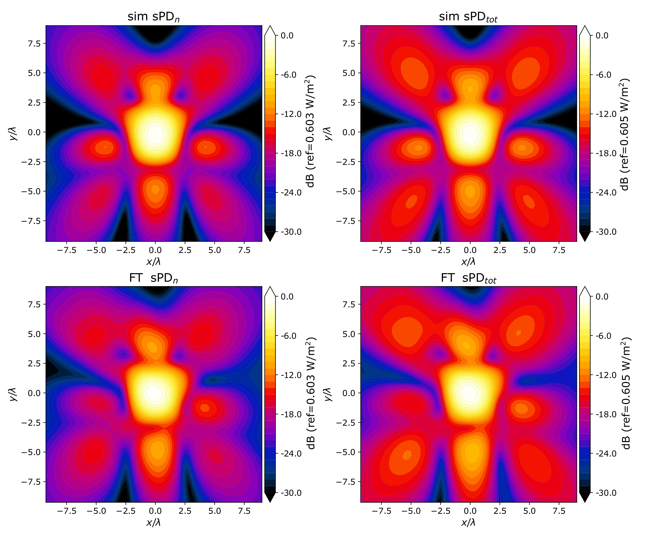 Applsci 10 04780 g007