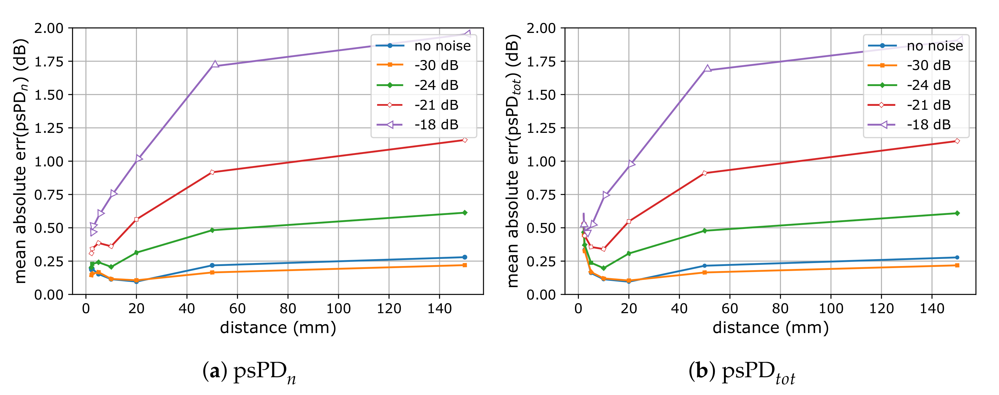 Applsci 10 04780 g009