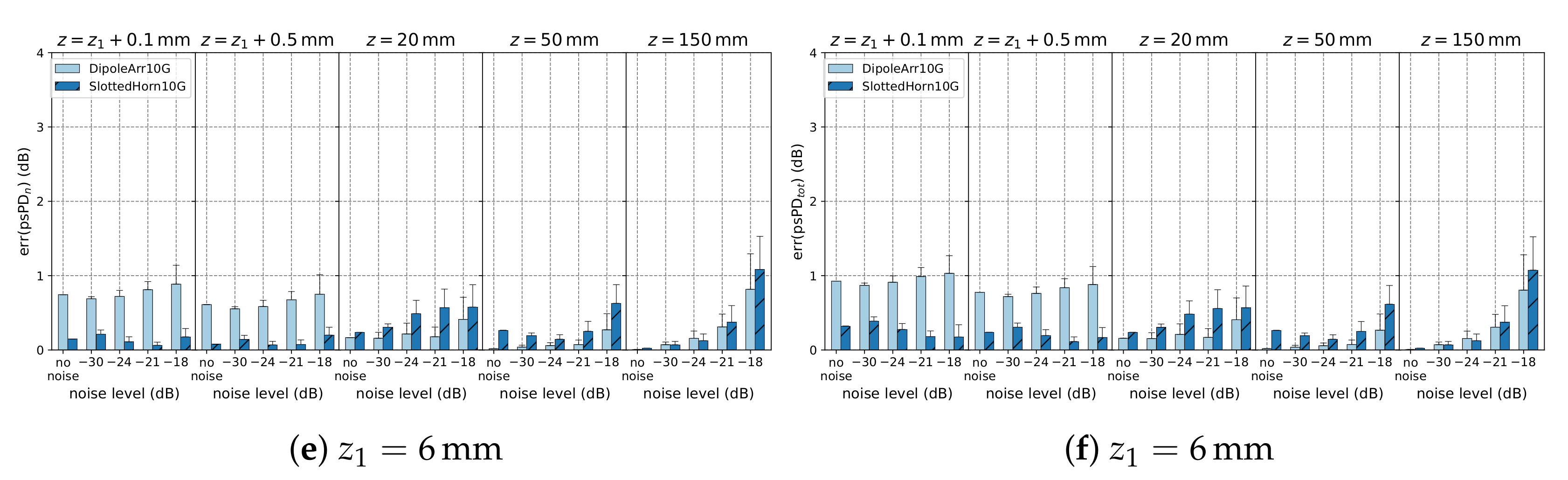 Applsci 10 04780 g010b