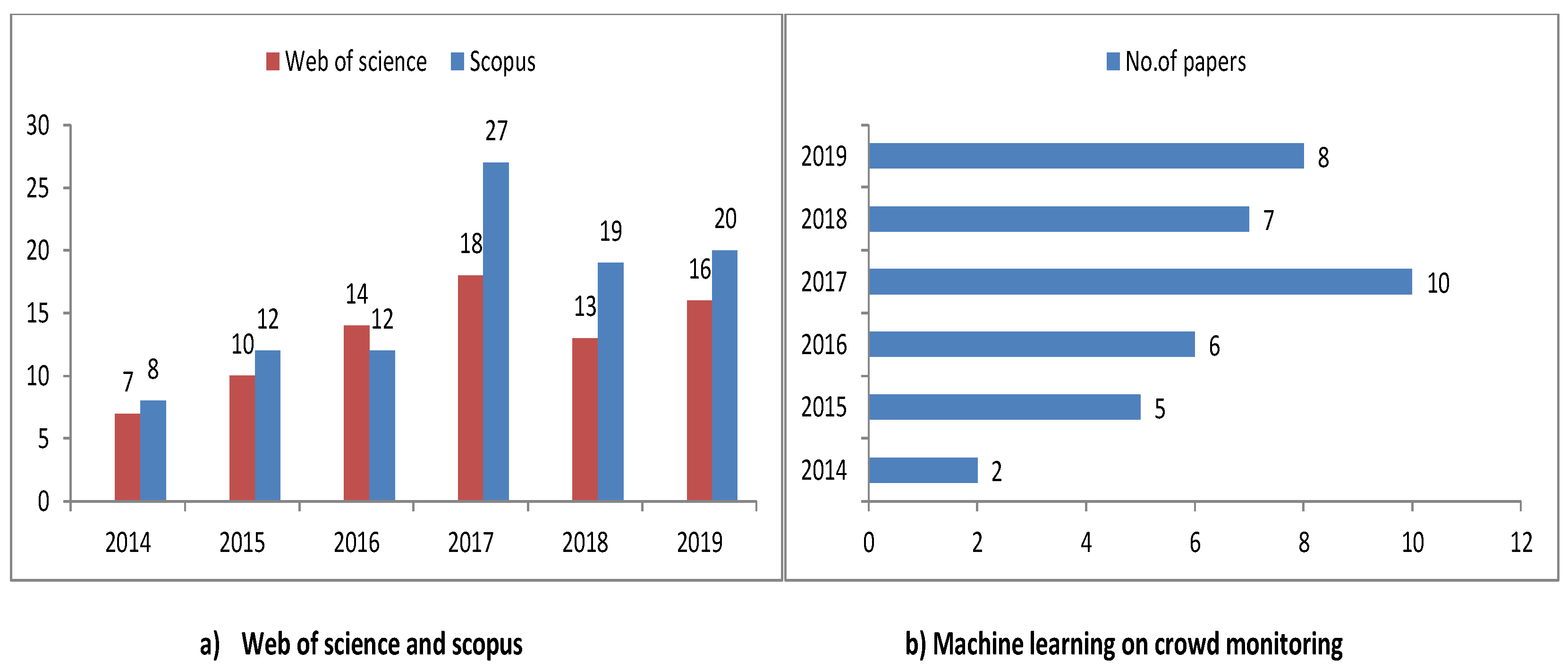 Applsci 10 04781 g001