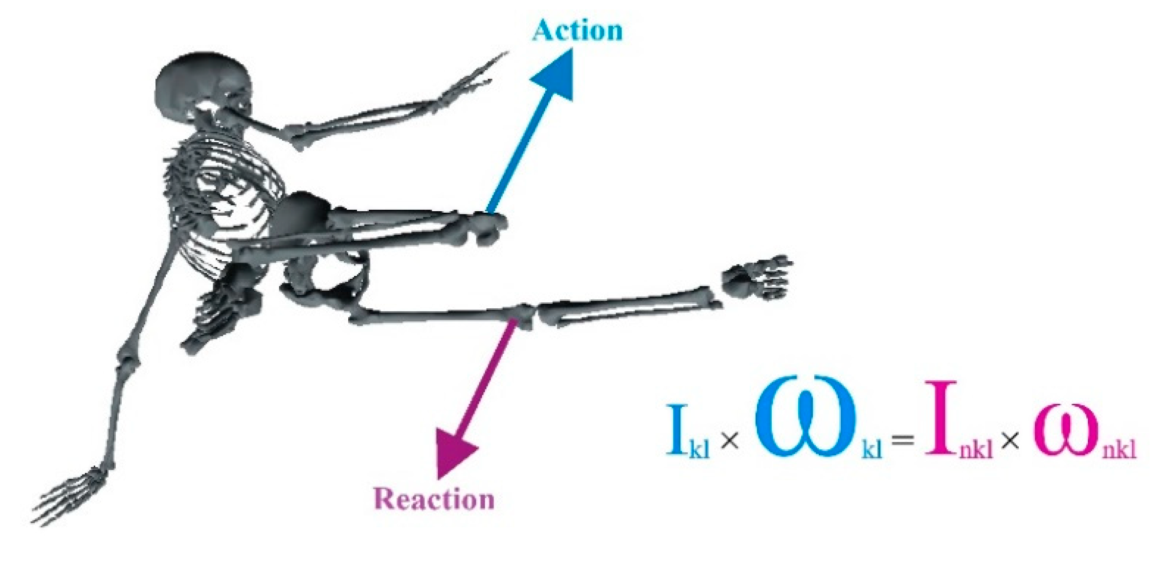 Applsci 10 04785 g006 Applsci 10 04785 g006