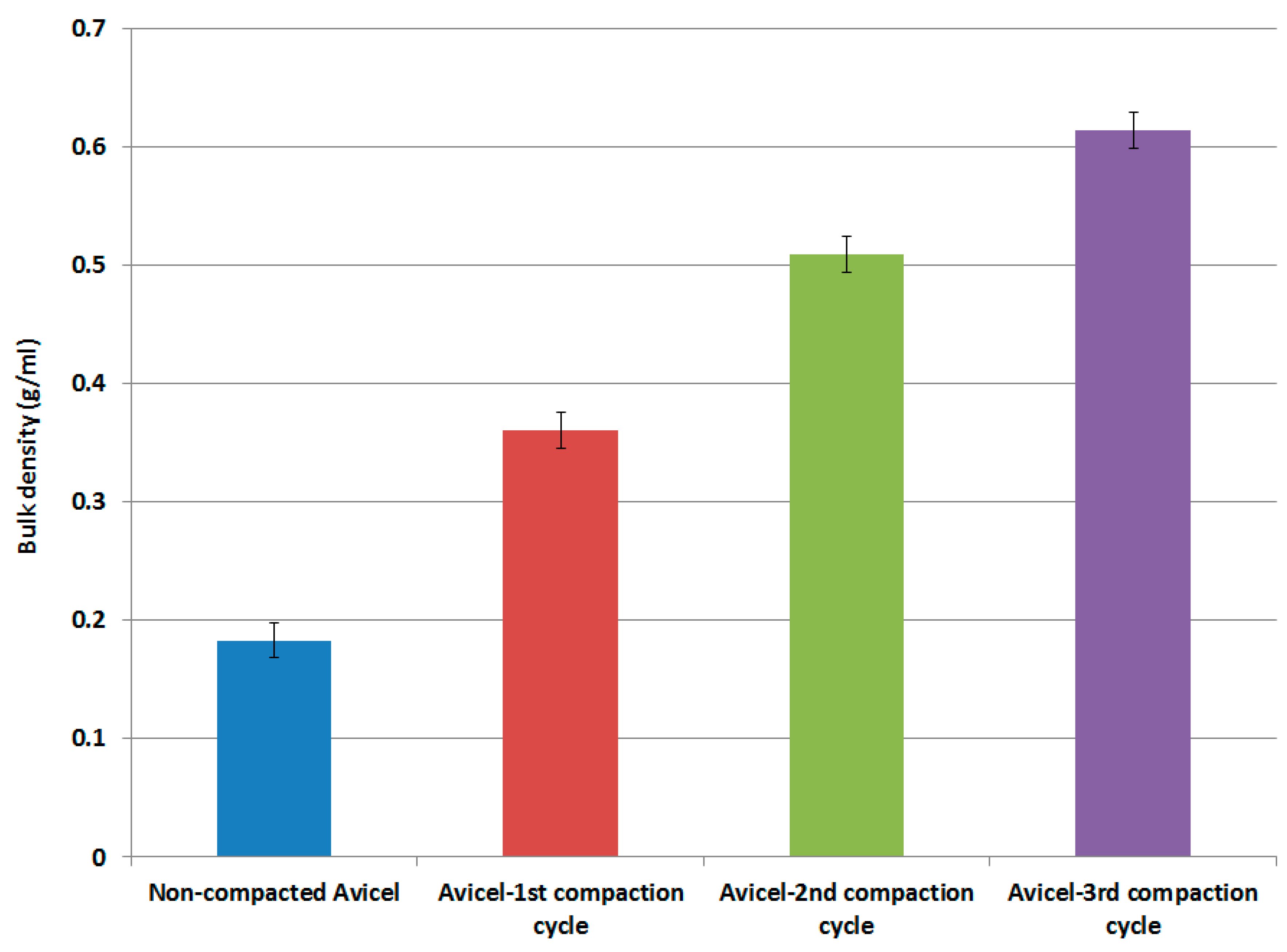 Applsci 10 04787 g002