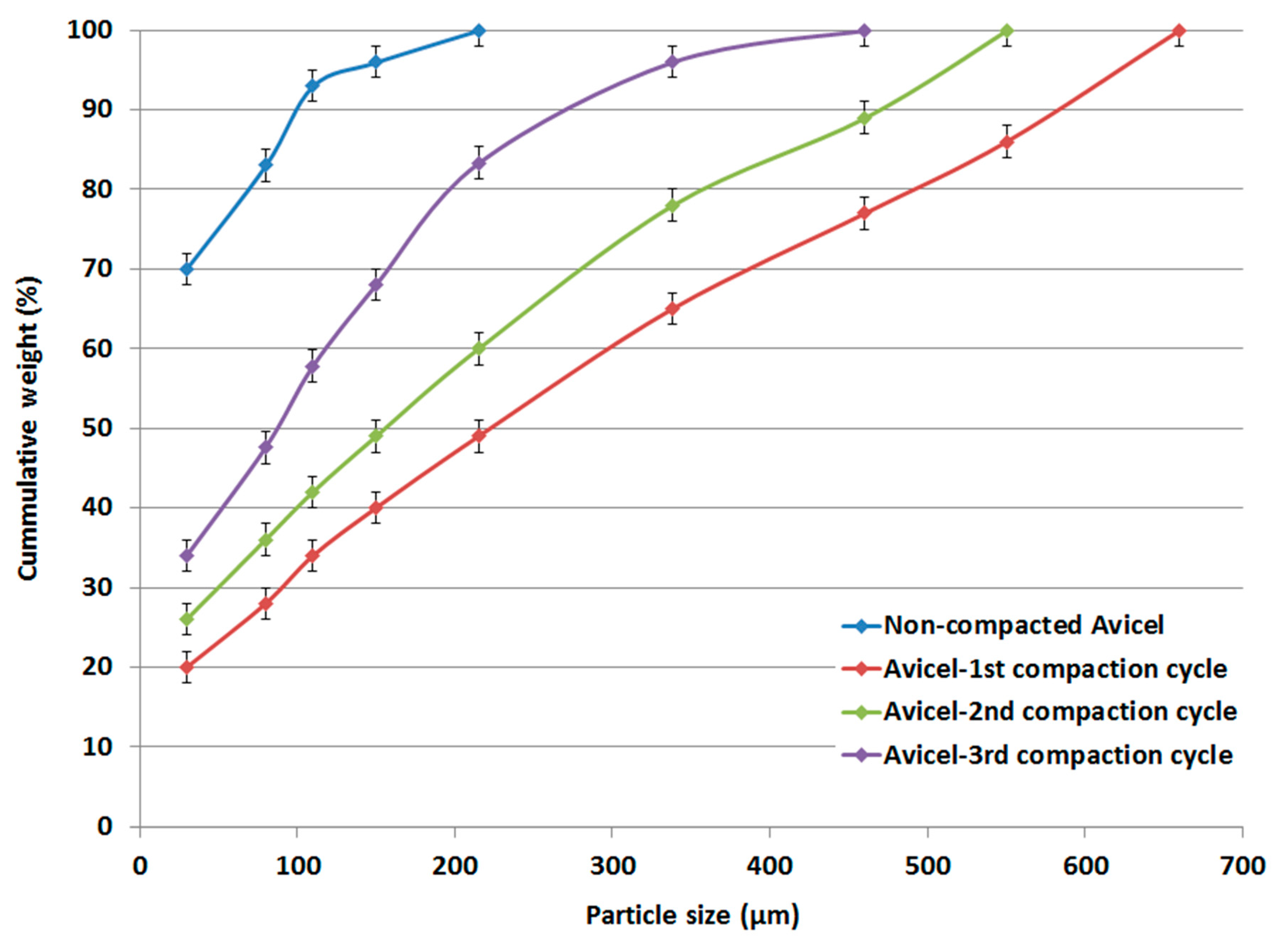 Applsci 10 04787 g003
