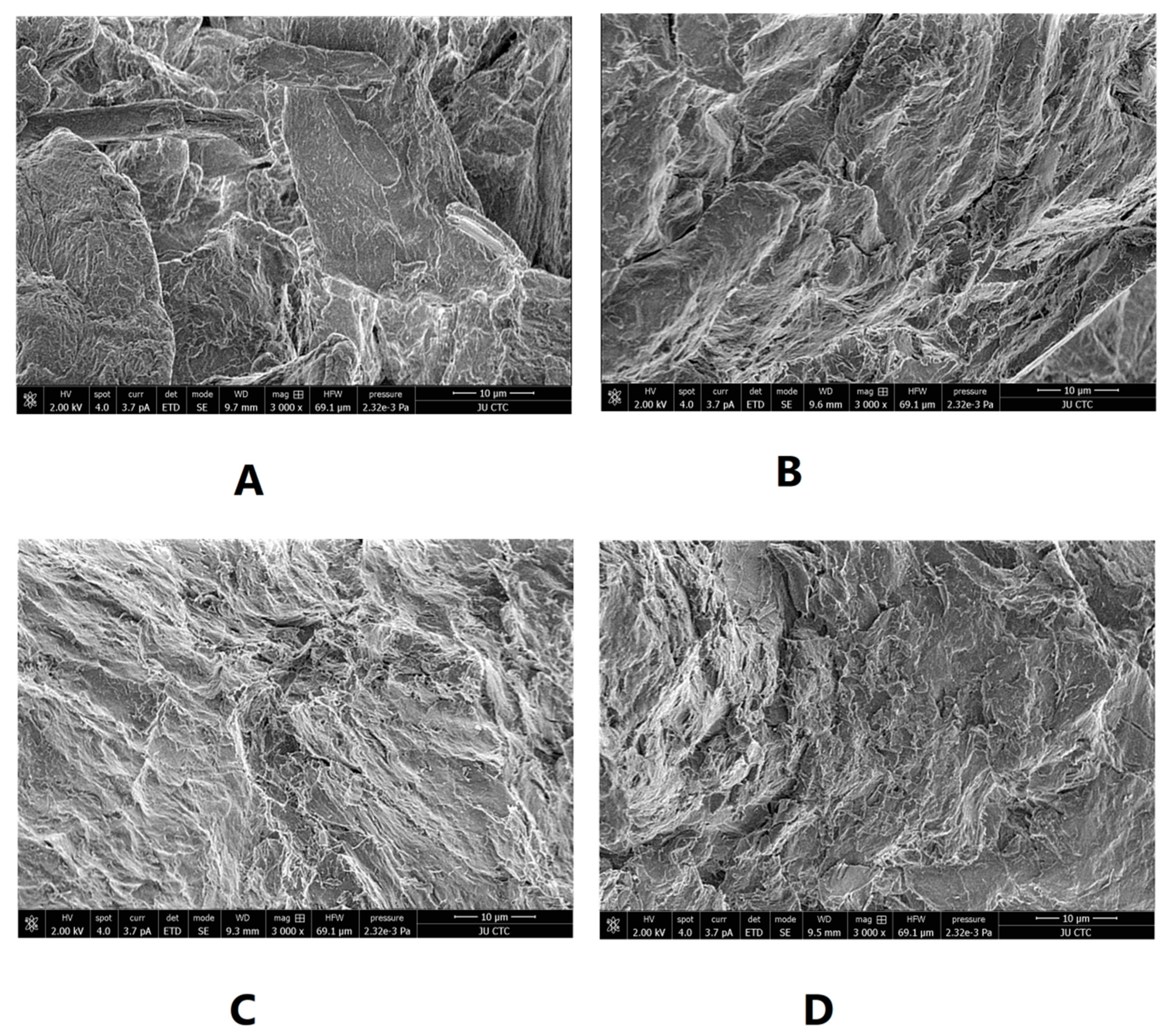 Applsci 10 04787 g005