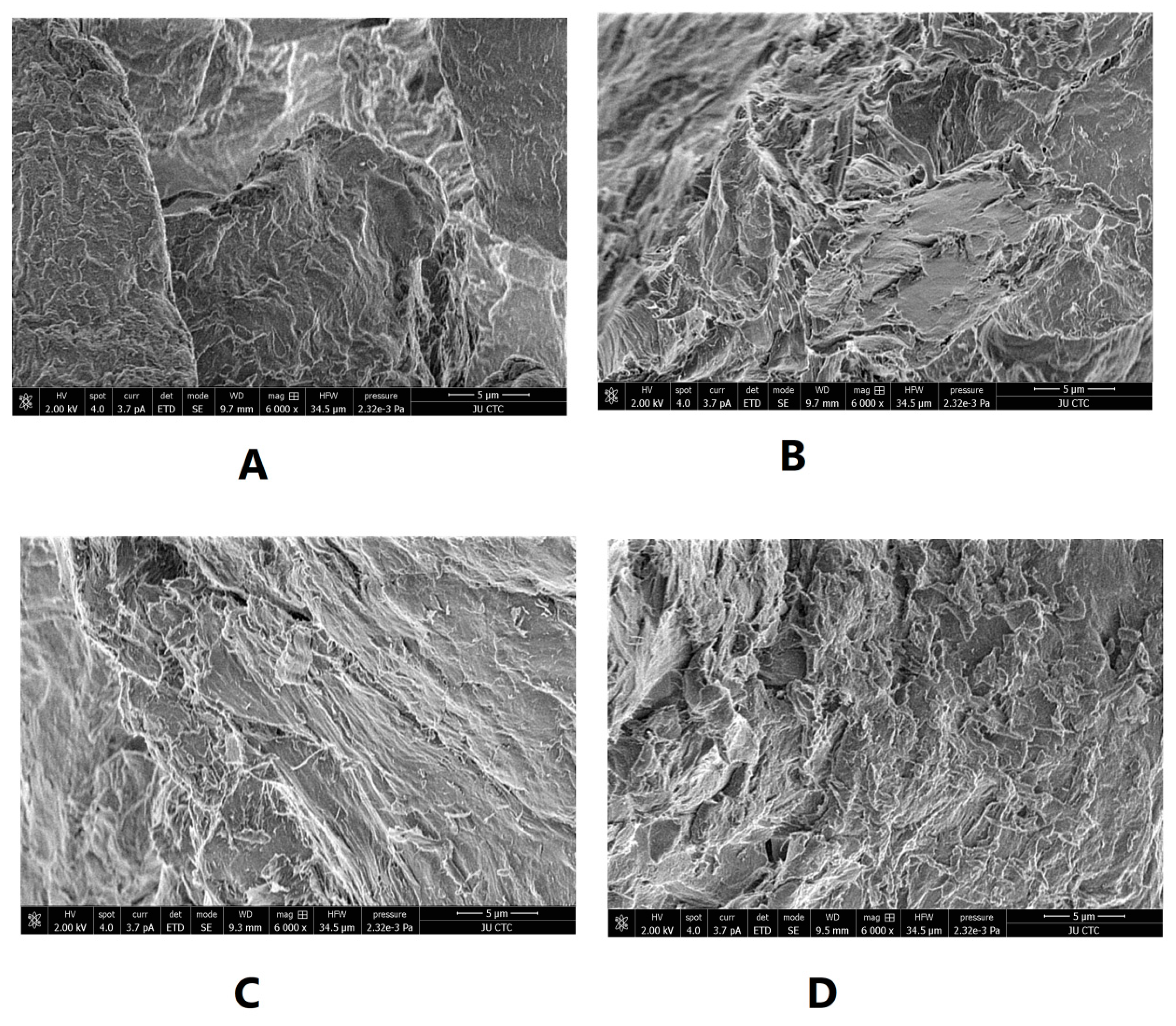 Applsci 10 04787 g006