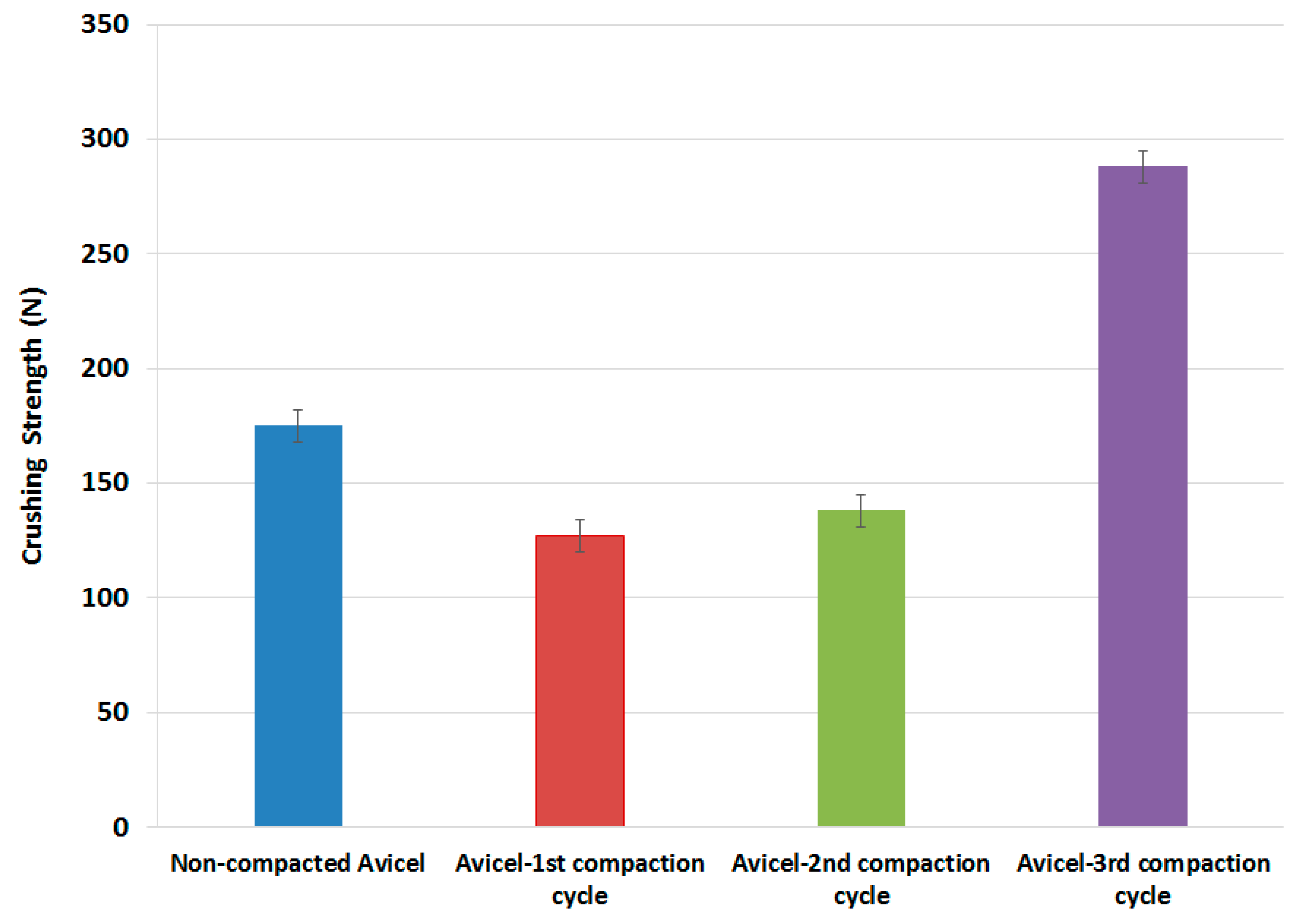 Applsci 10 04787 g008