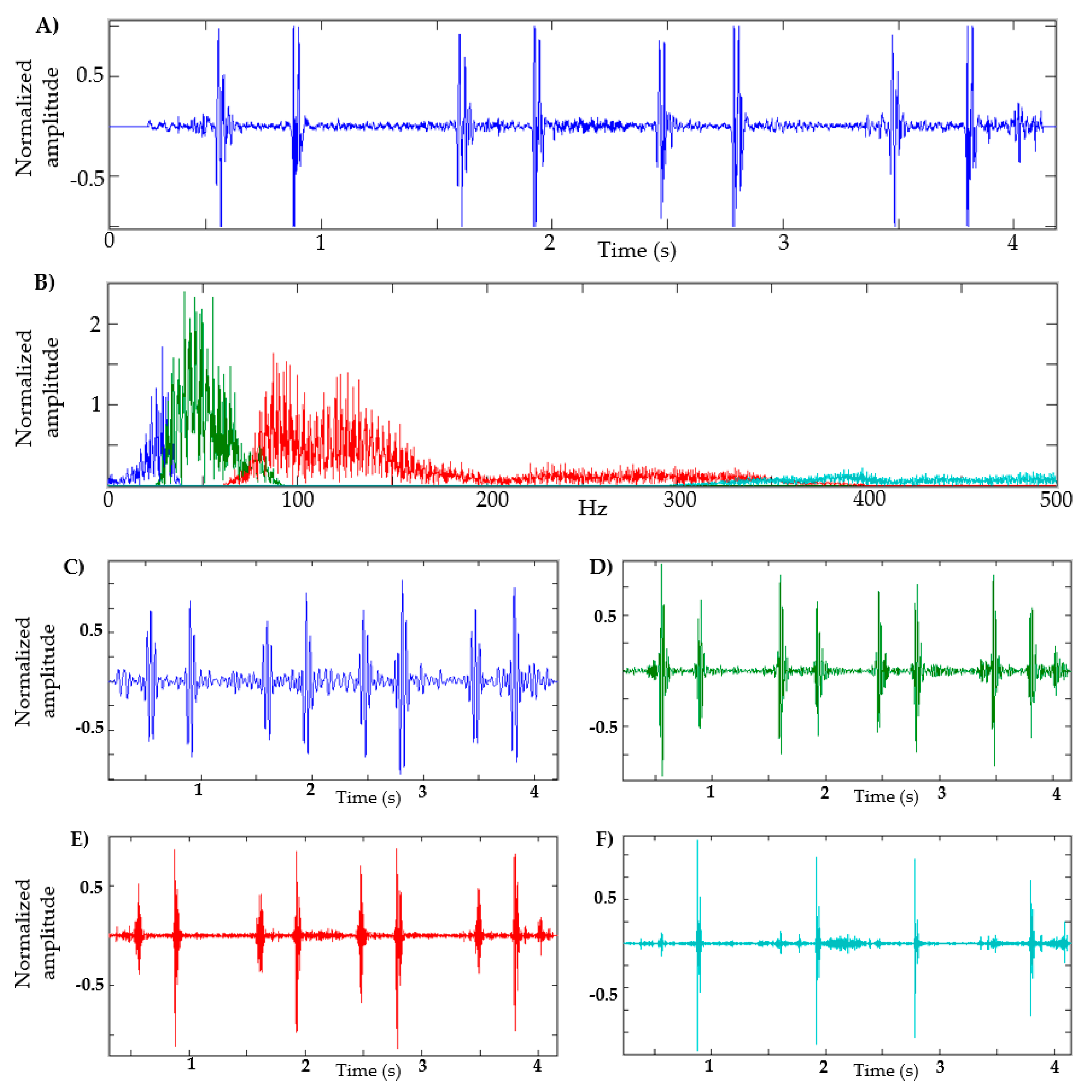 Applsci 10 04791 g002