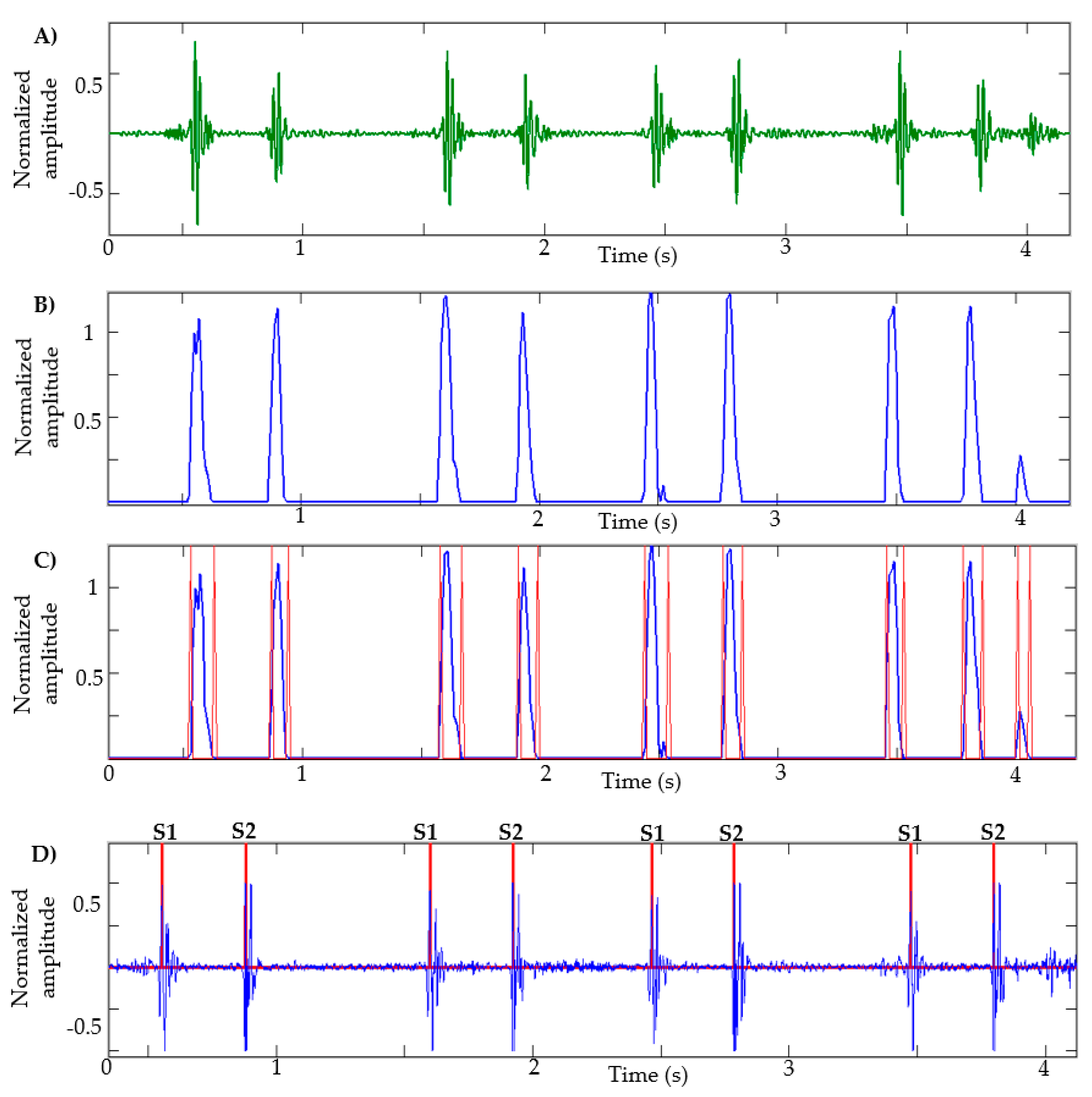 Applsci 10 04791 g003