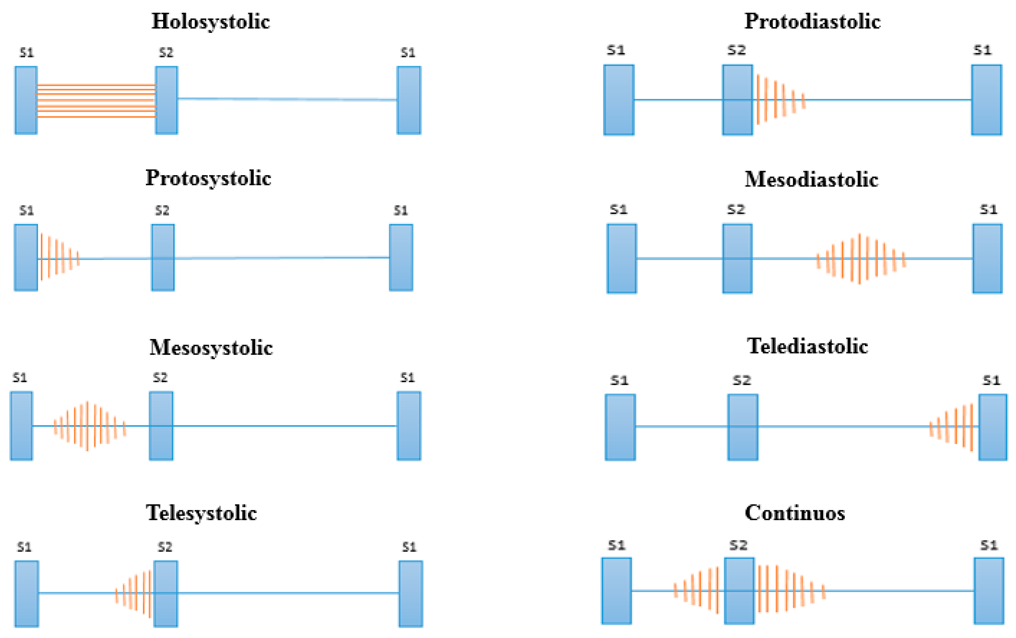 Applsci 10 04791 g005