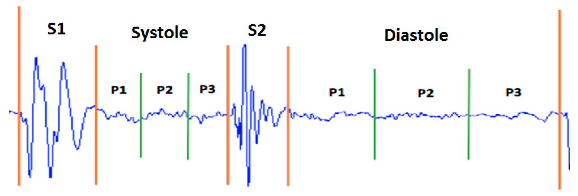 Applsci 10 04791 g006