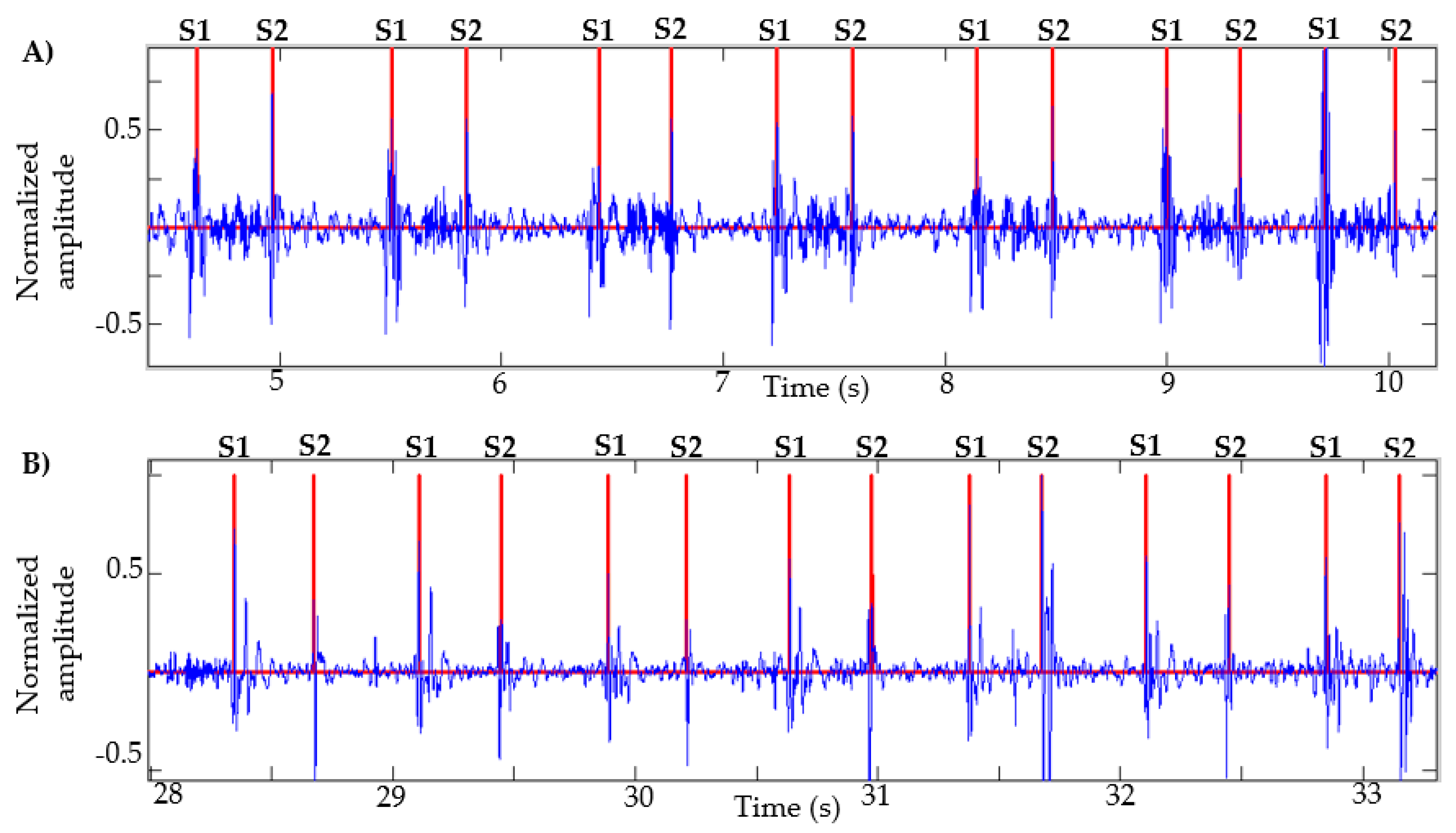 Applsci 10 04791 g007a