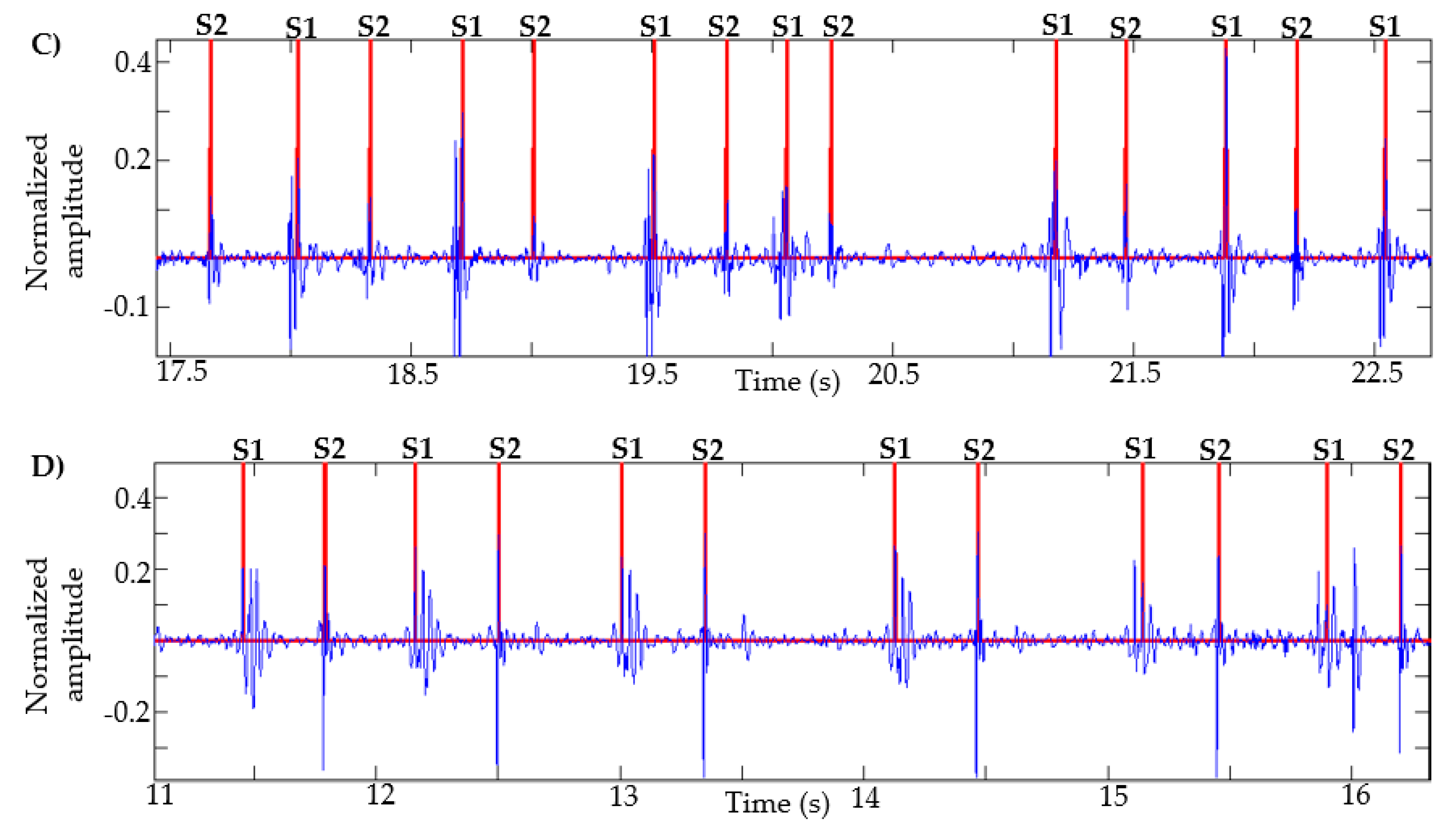 Applsci 10 04791 g007b