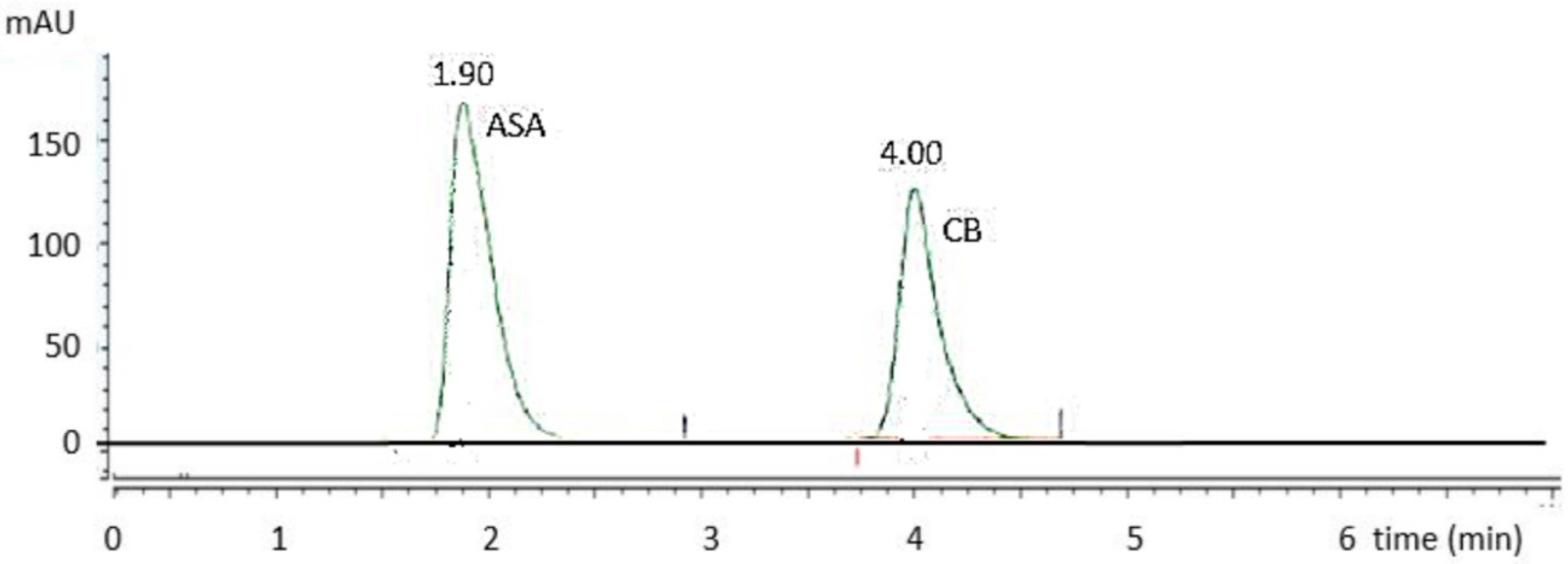 Applsci 10 04792 g002 Applsci 10 04792 g002