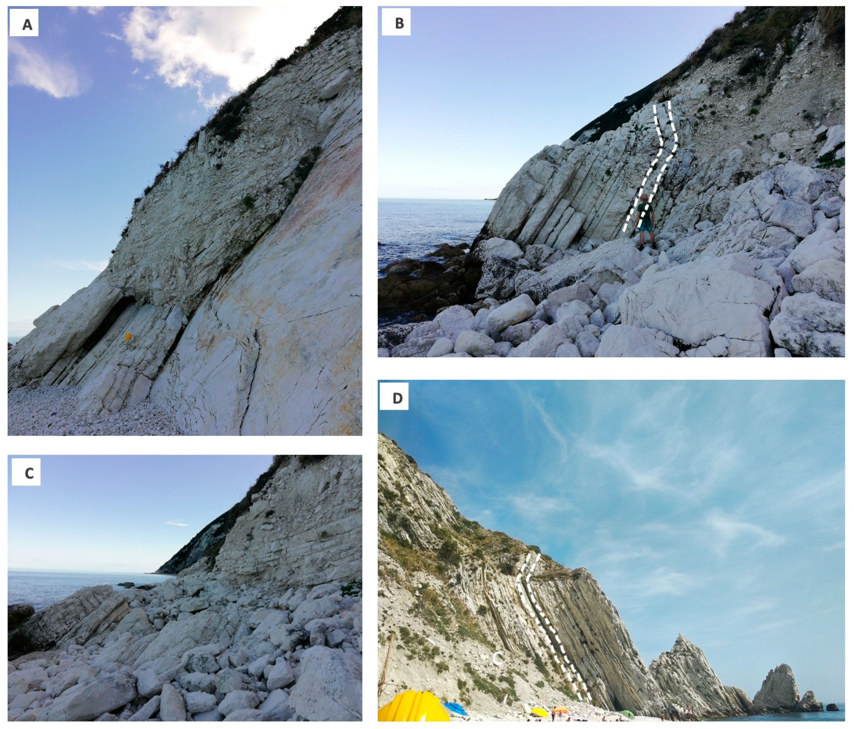 Applsci 10 04793 g005