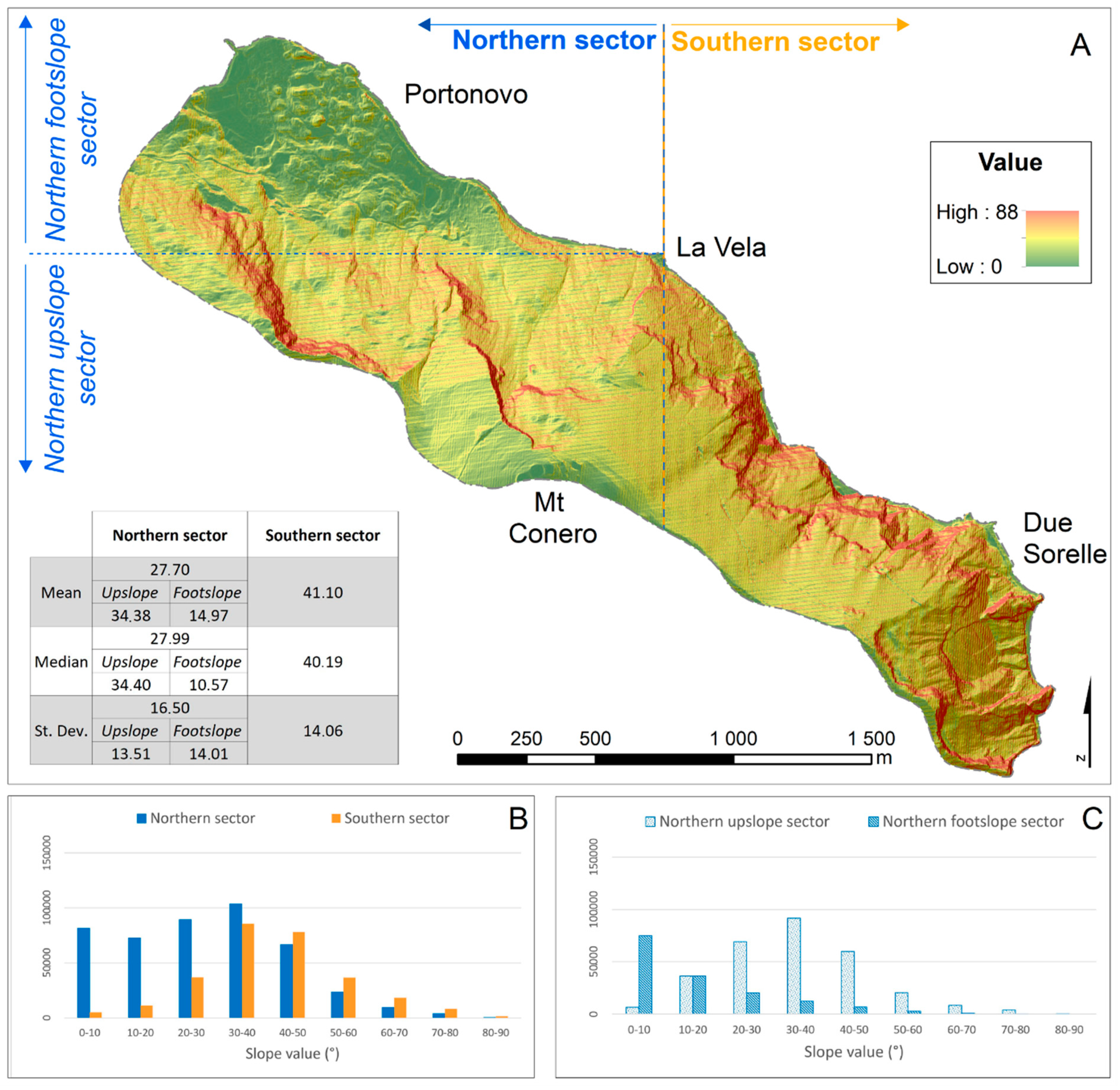 Applsci 10 04793 g006