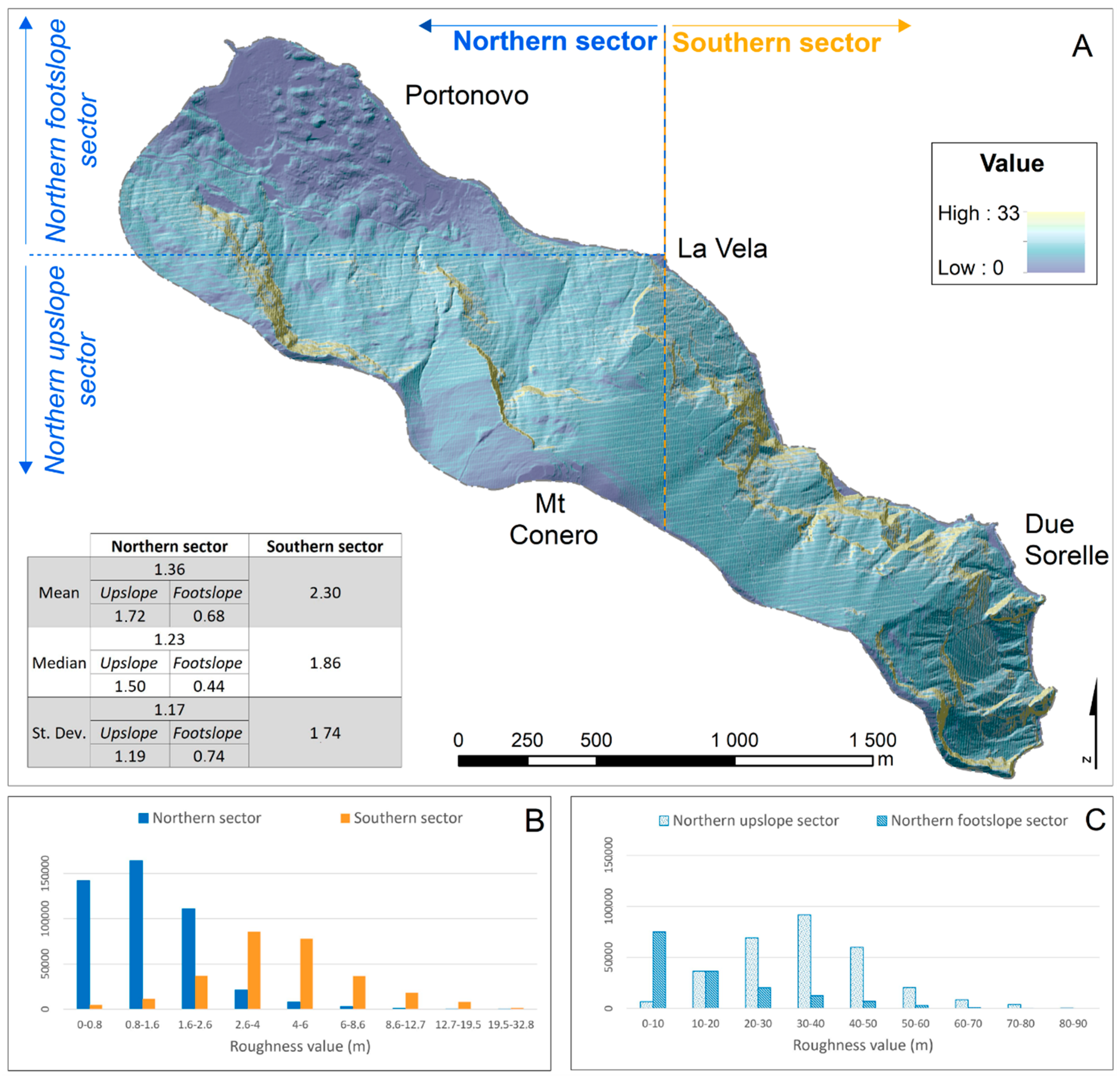 Applsci 10 04793 g007