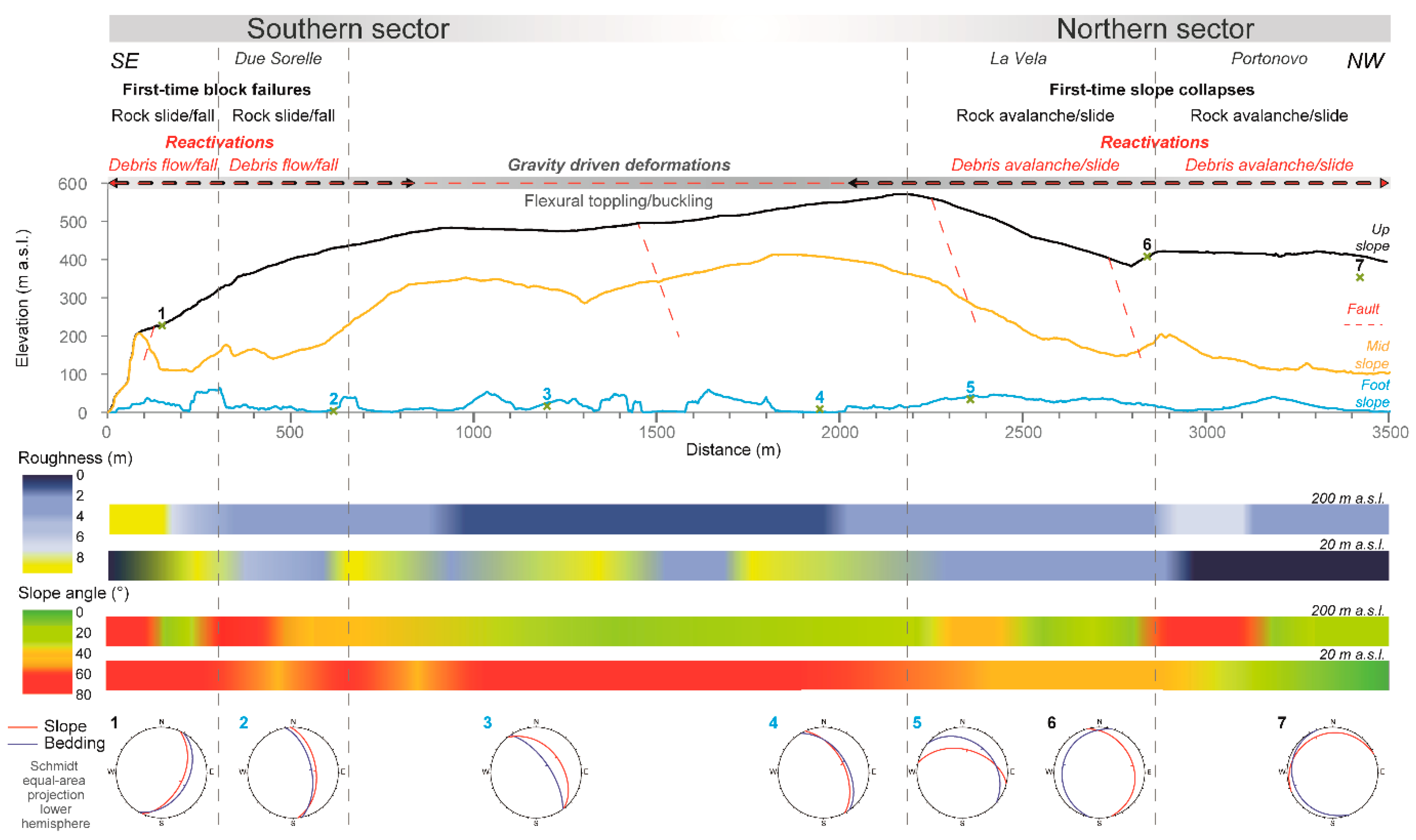 Applsci 10 04793 g008