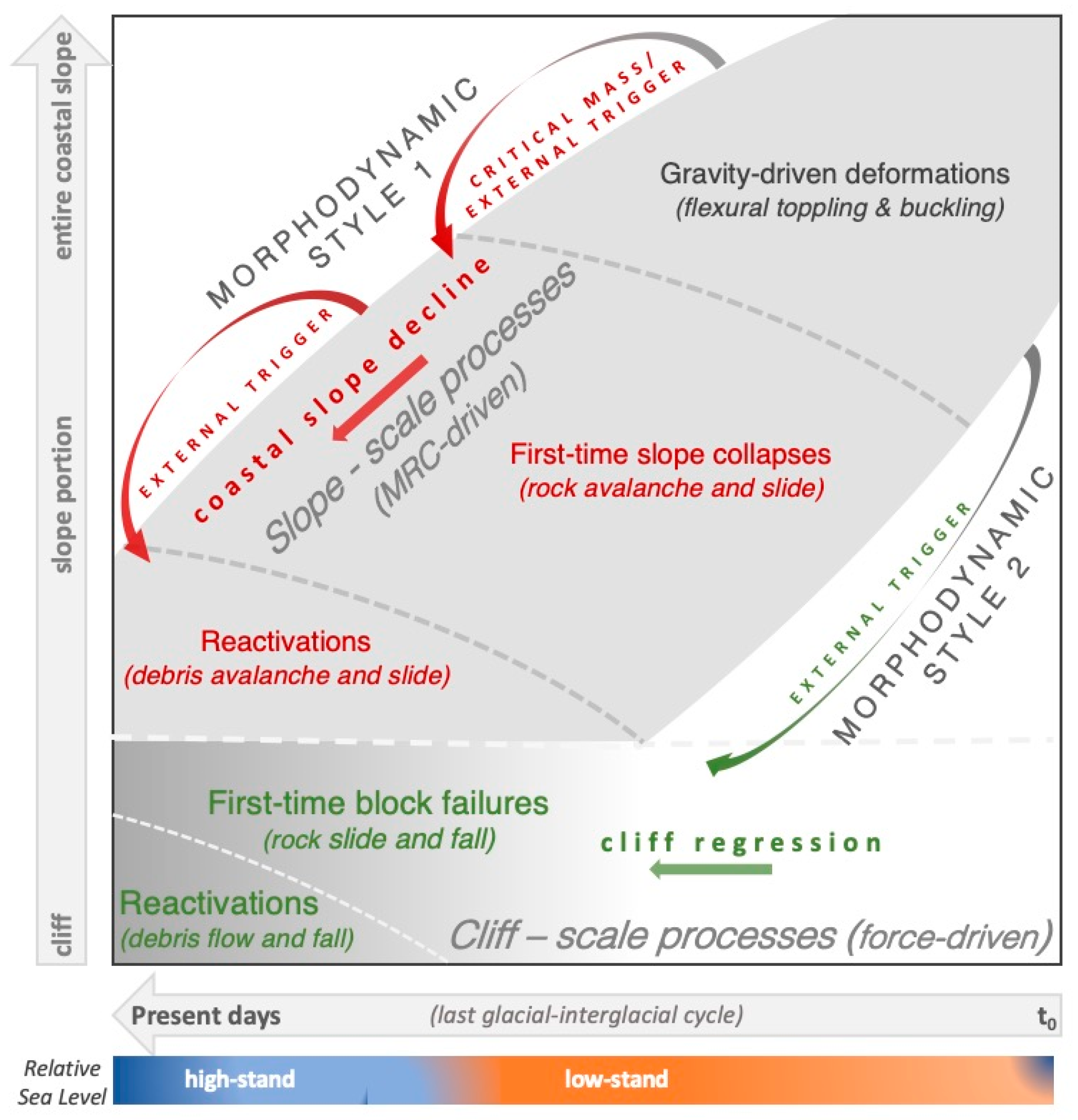 Applsci 10 04793 g010