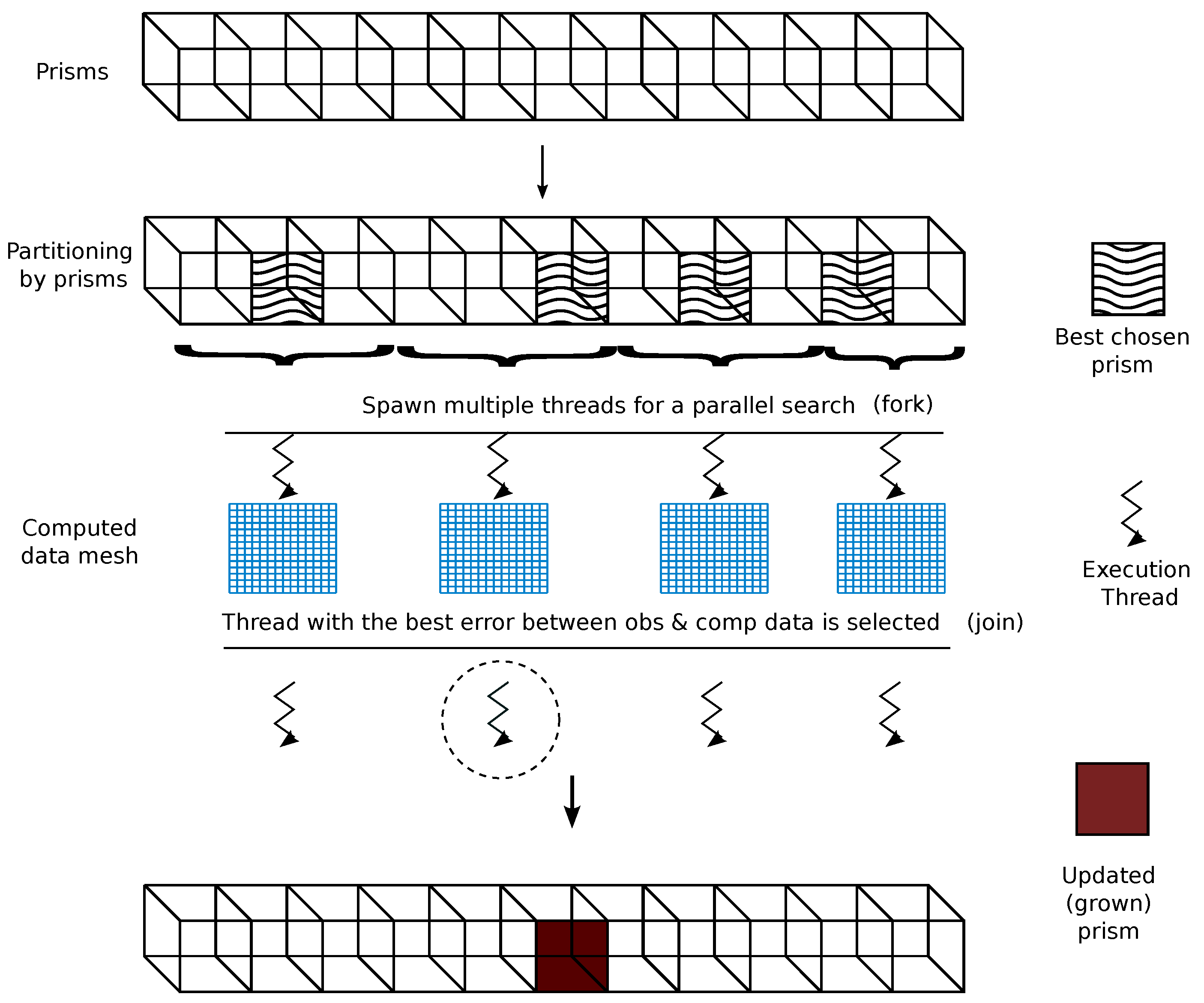 Applsci 10 04798 g003