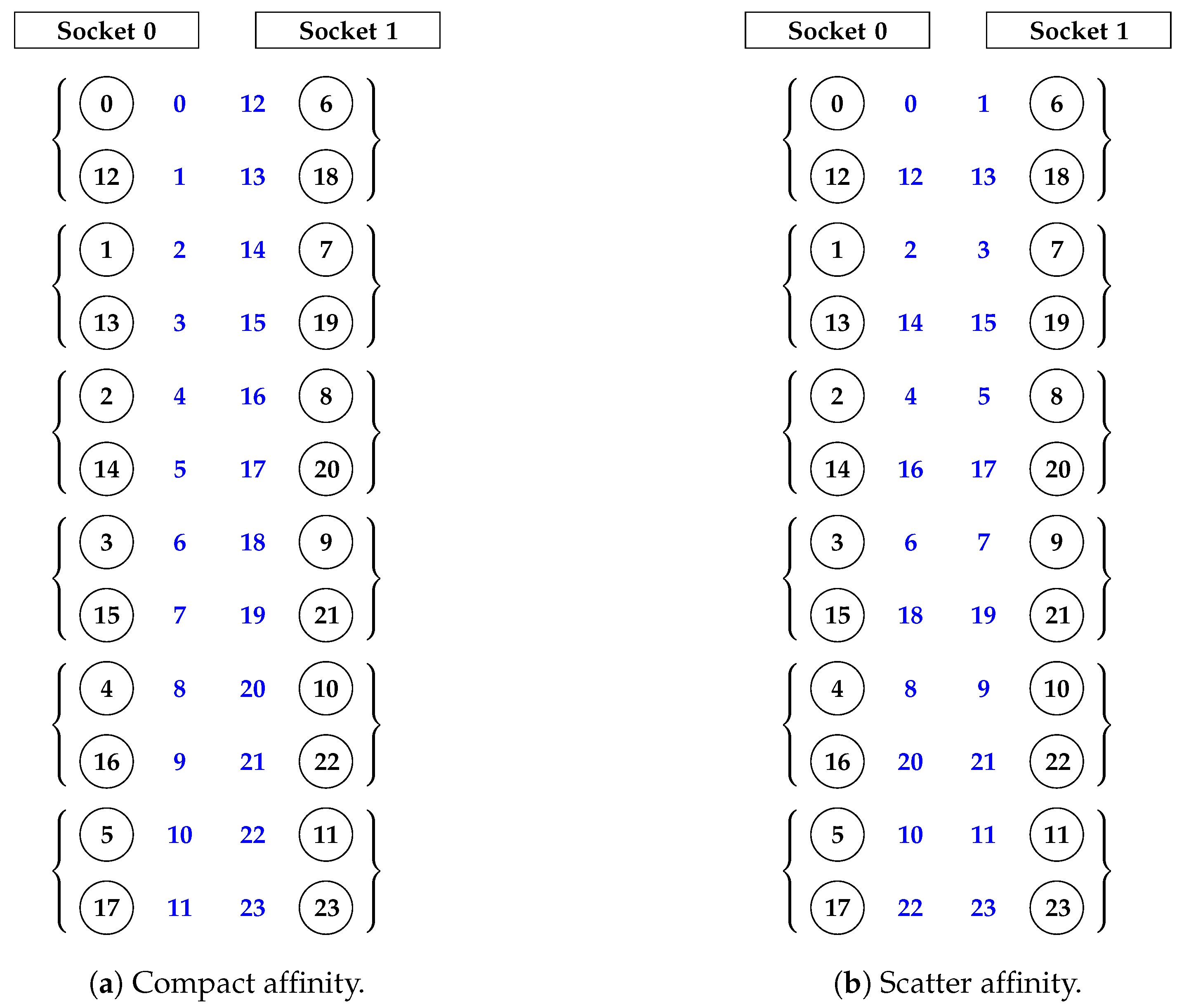 Applsci 10 04798 g004