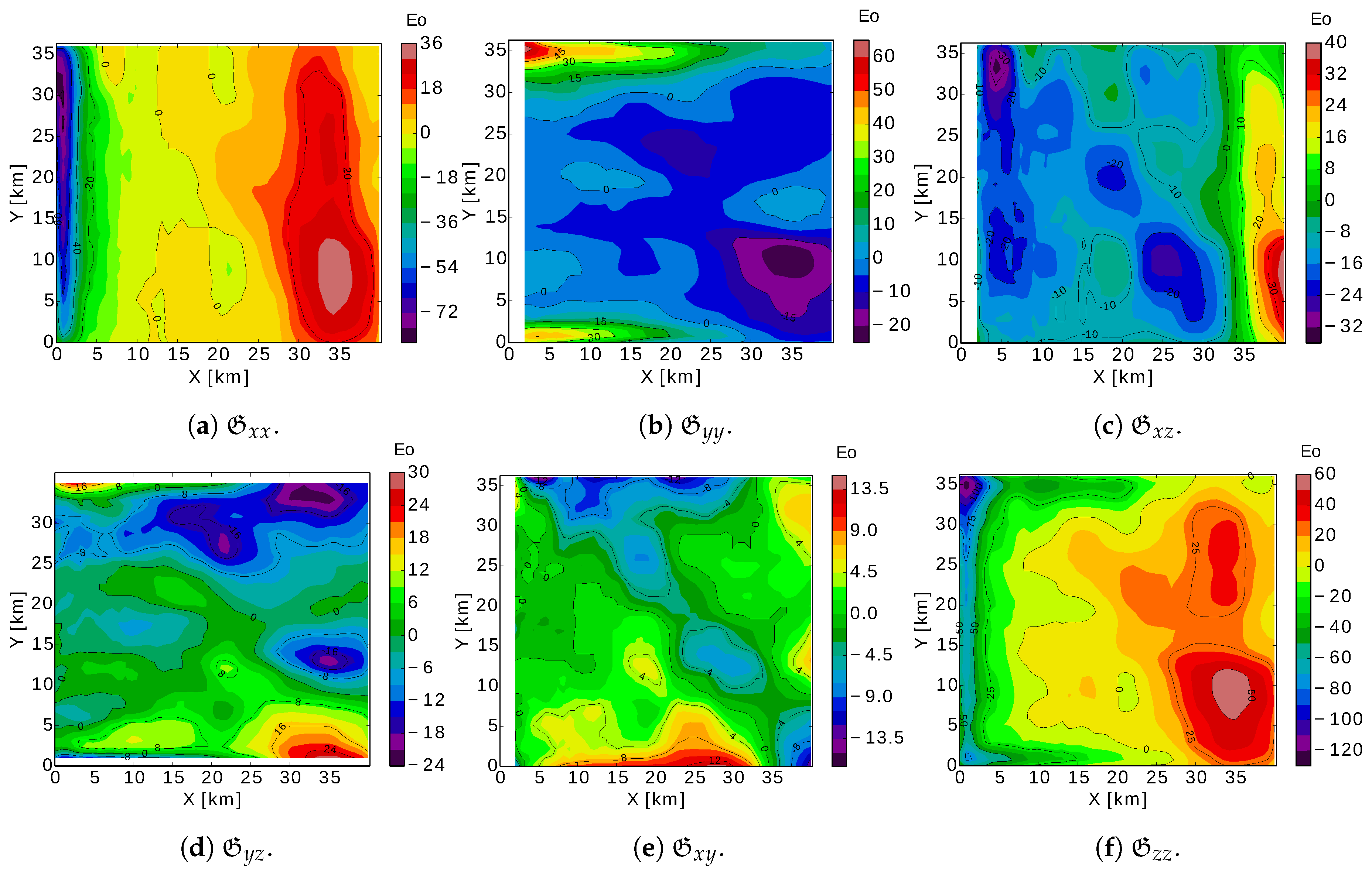 Applsci 10 04798 g010