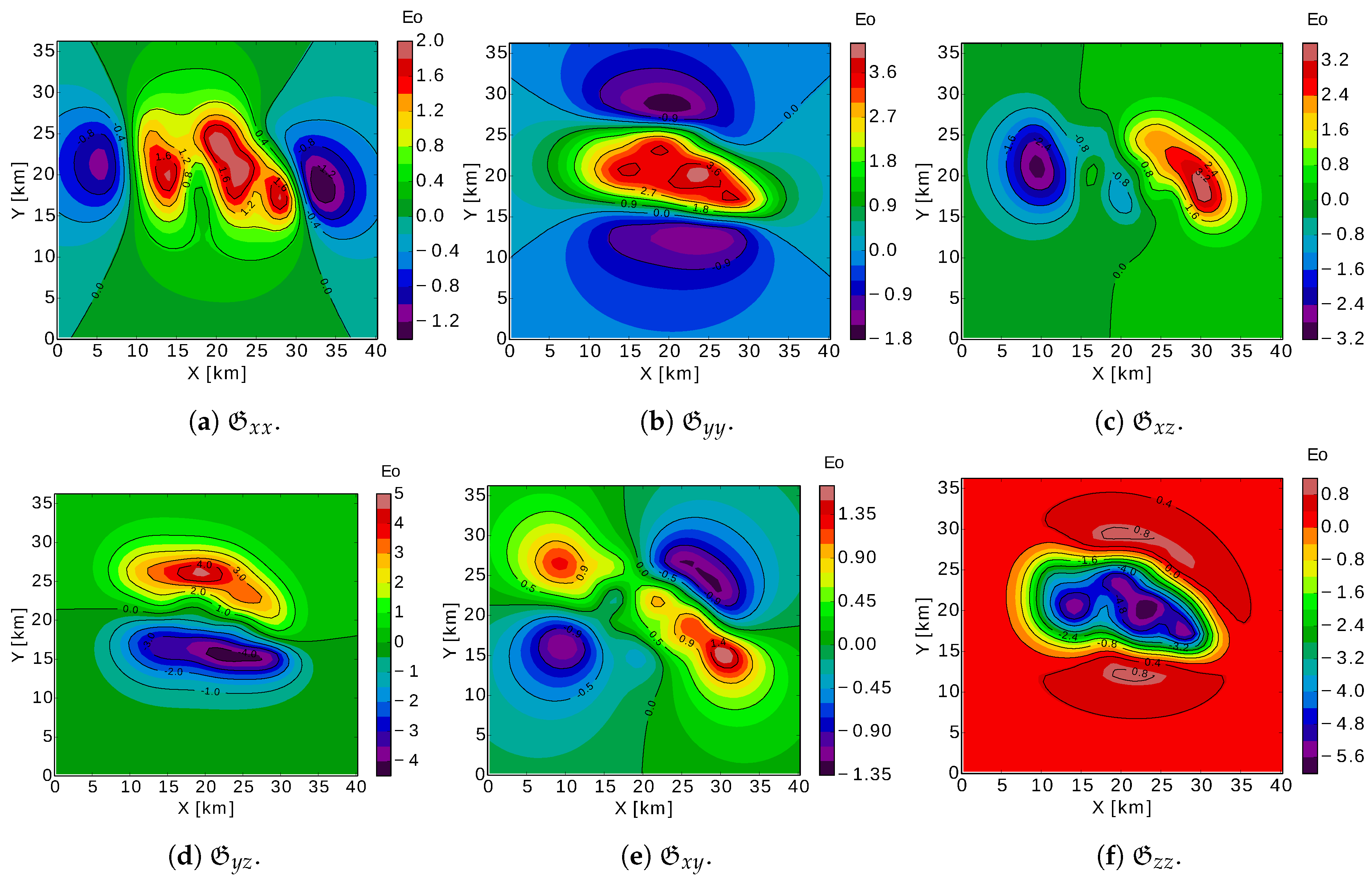 Applsci 10 04798 g011