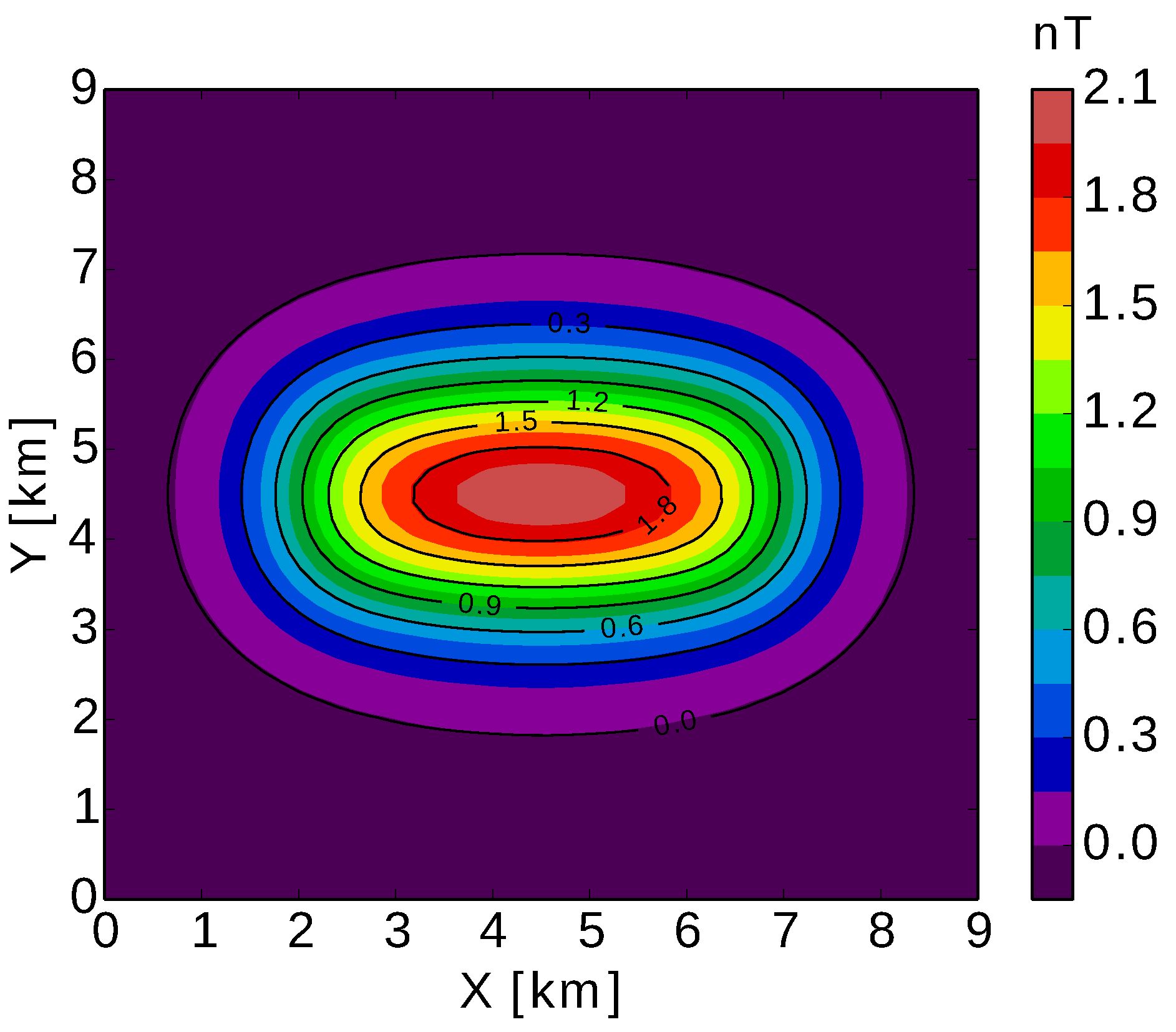 Applsci 10 04798 g015