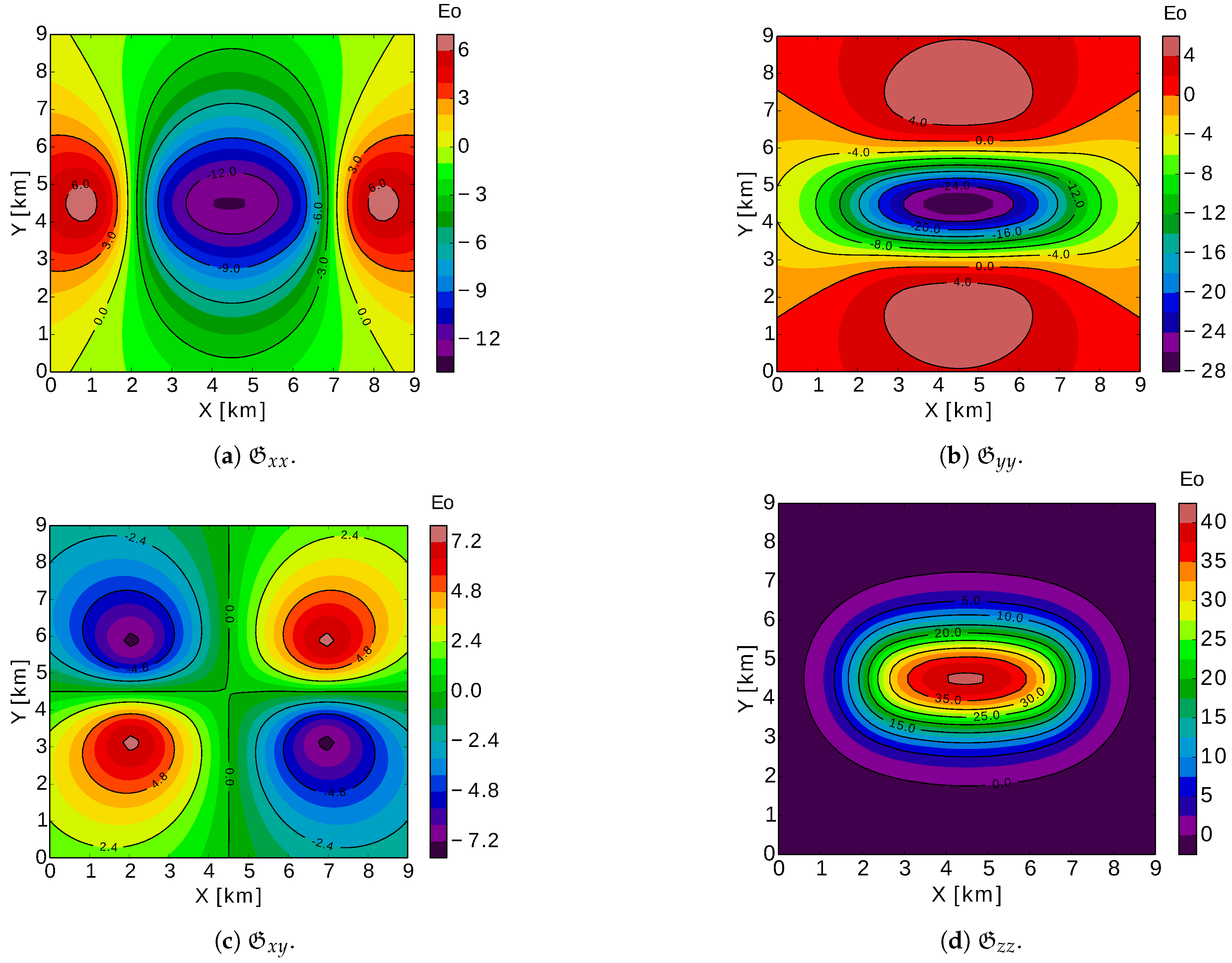 Applsci 10 04798 g017