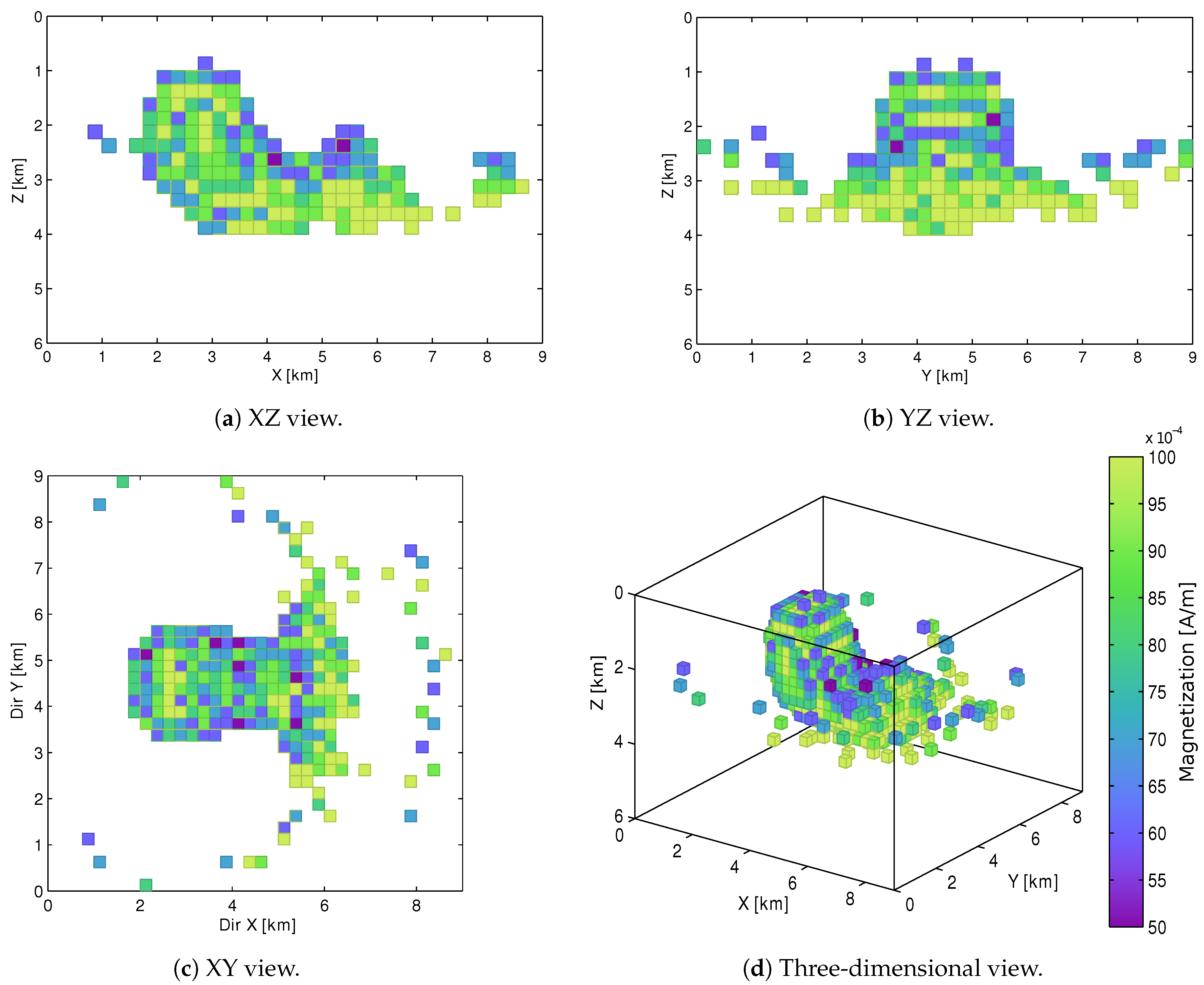 Applsci 10 04798 g022