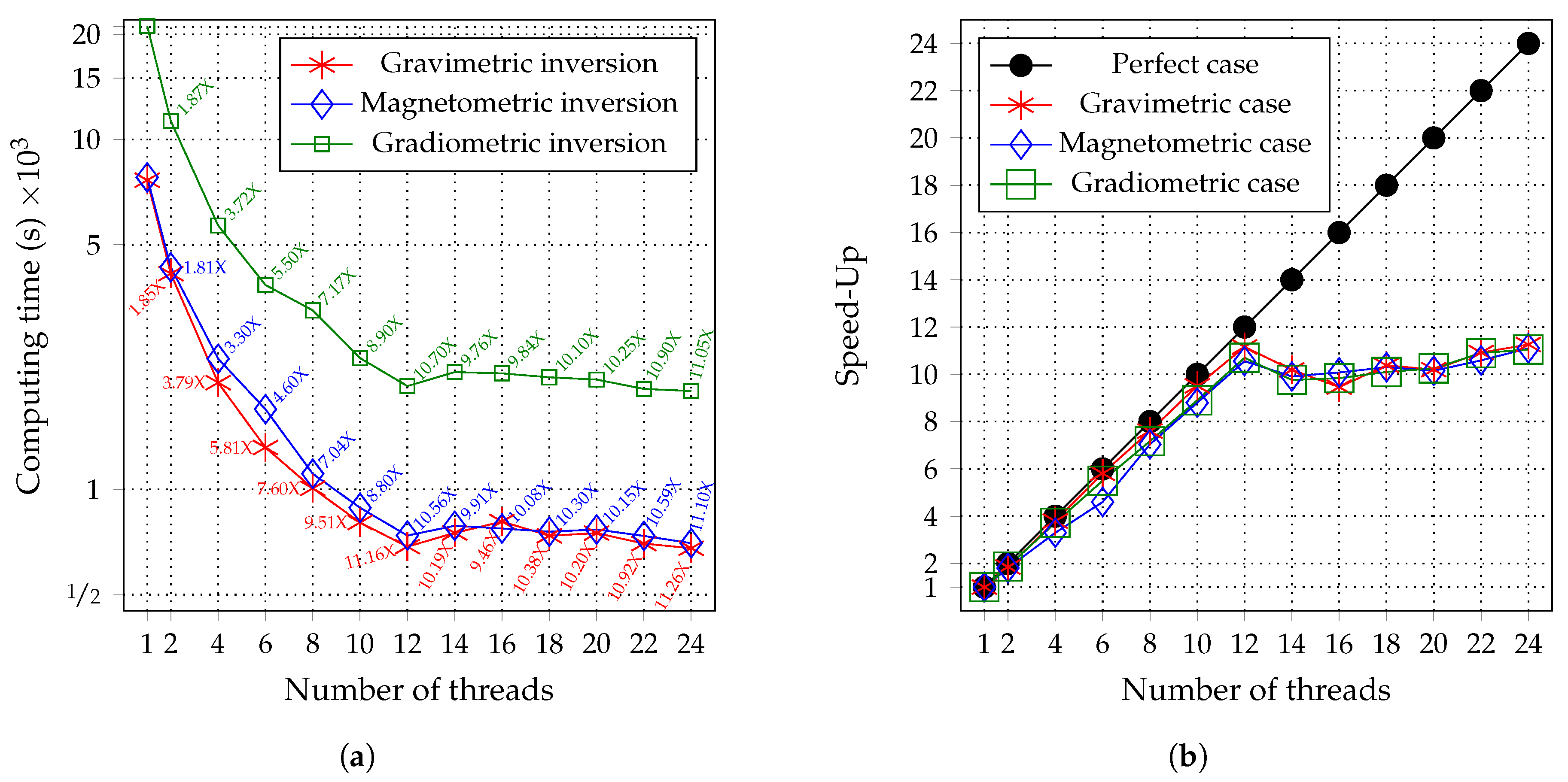 Applsci 10 04798 g026