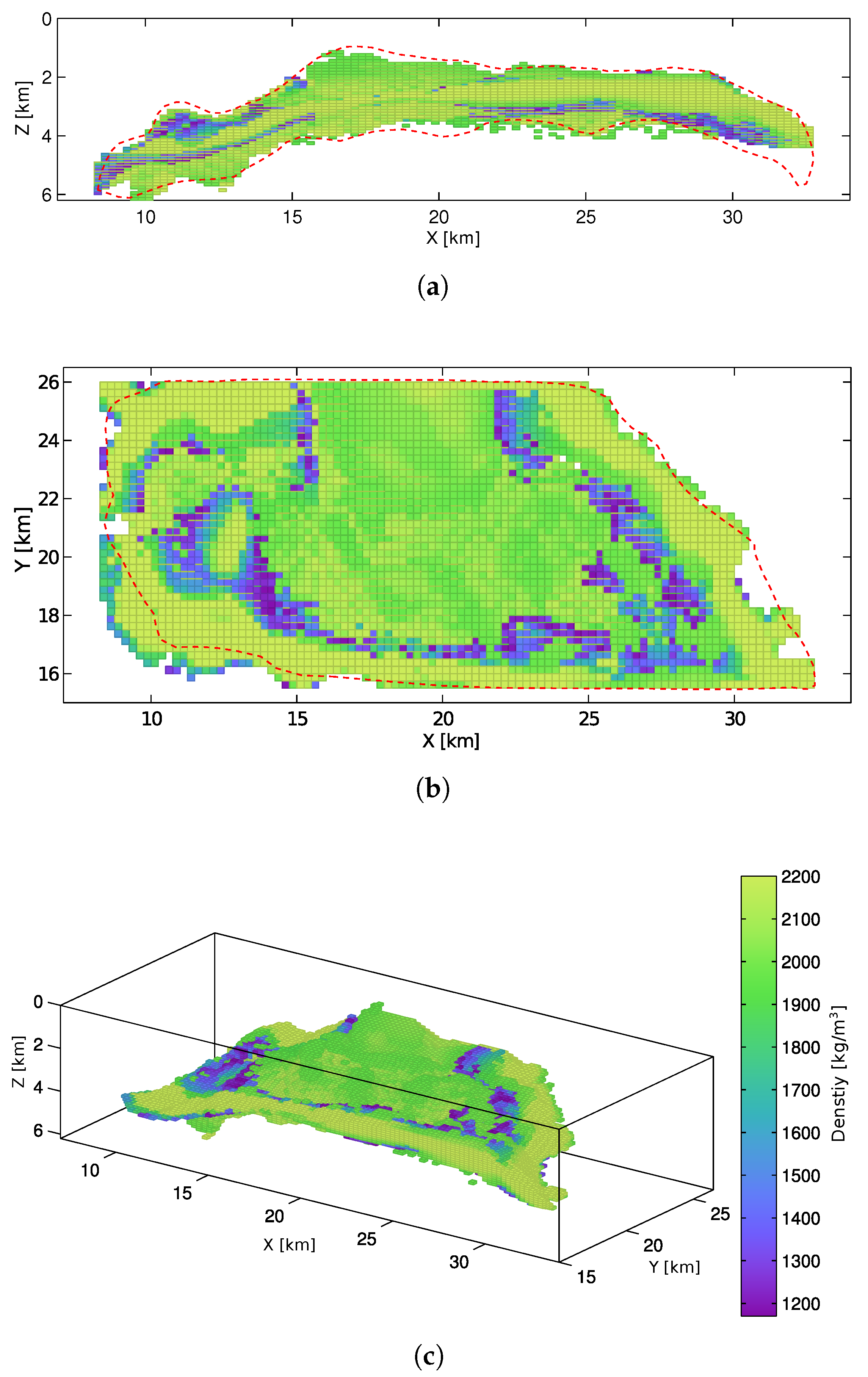 Applsci 10 04798 g029