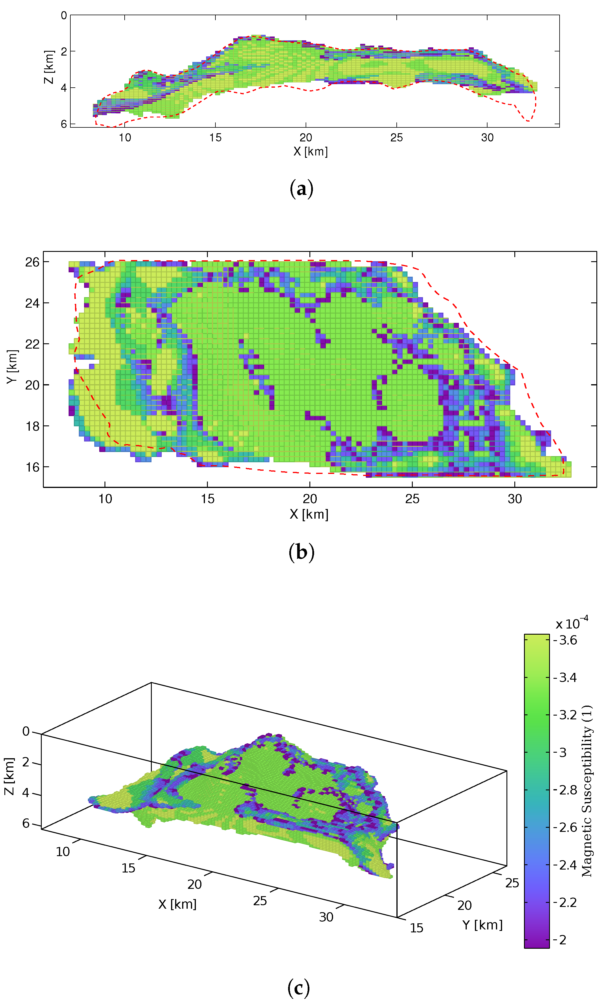 Applsci 10 04798 g031