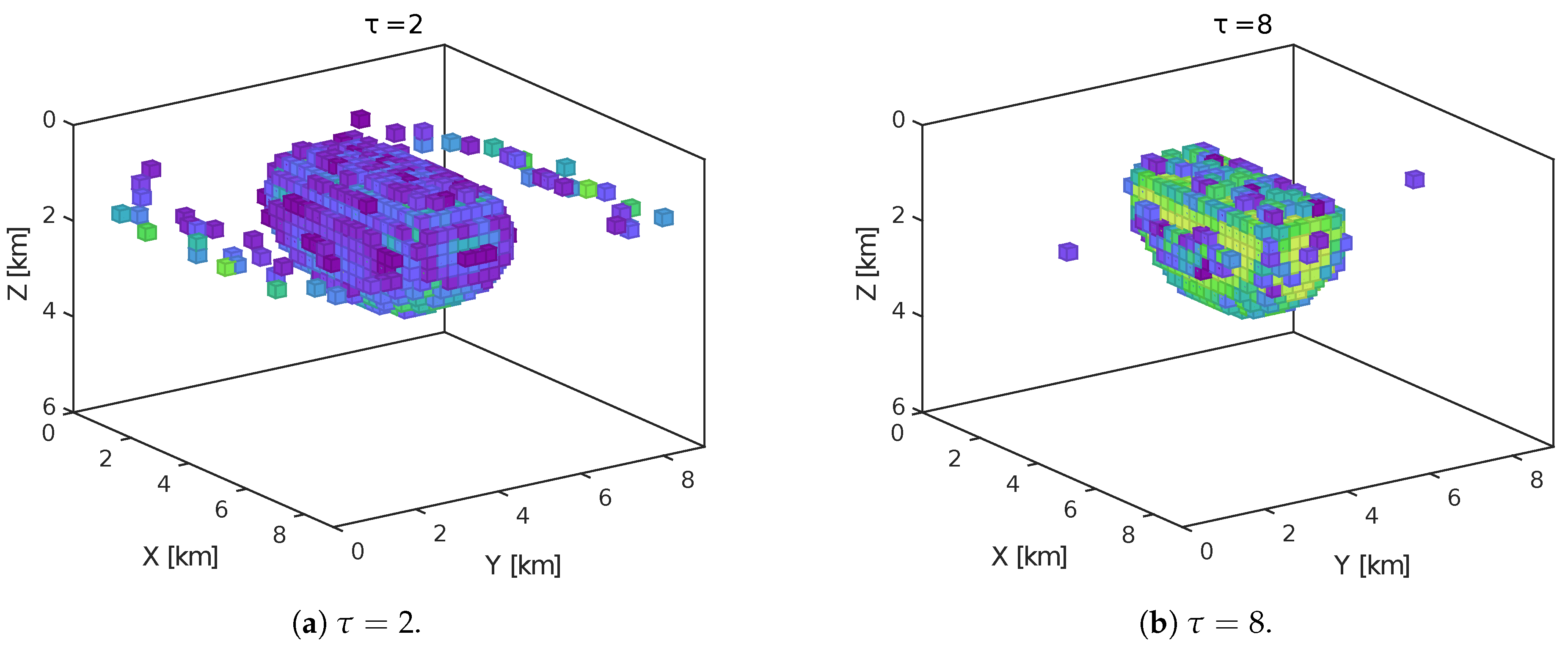 Applsci 10 04798 g035a