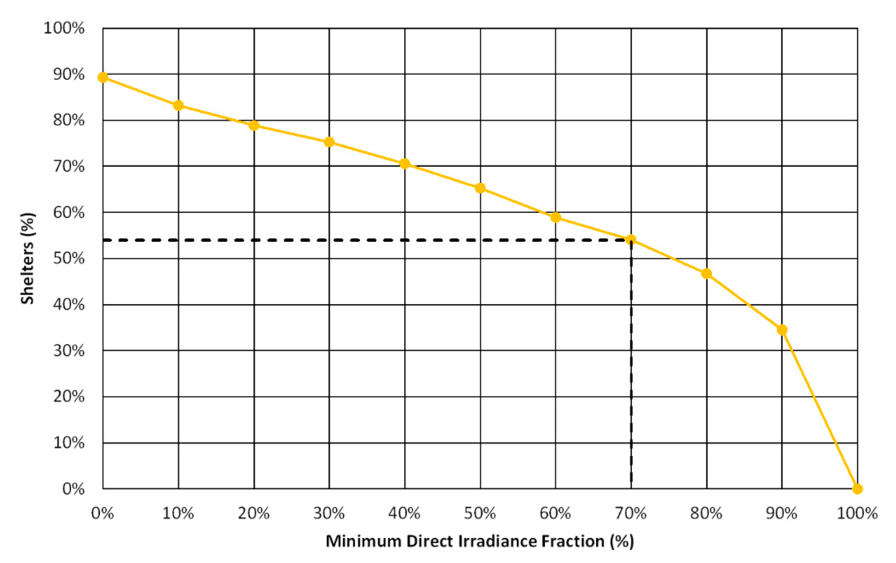 Applsci 10 04801 g007