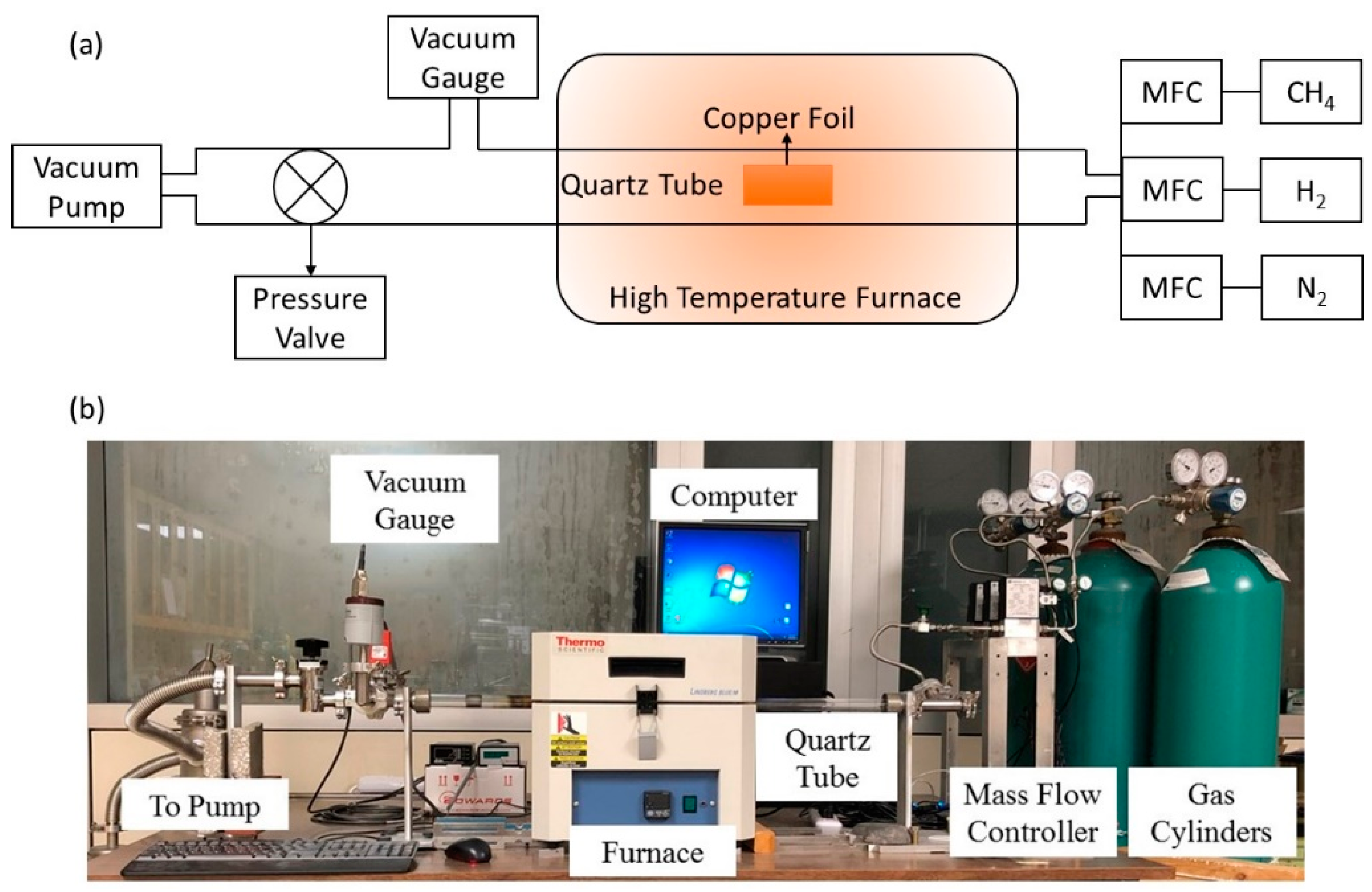 Applsci 10 04802 g001 Applsci 10 04802 g001