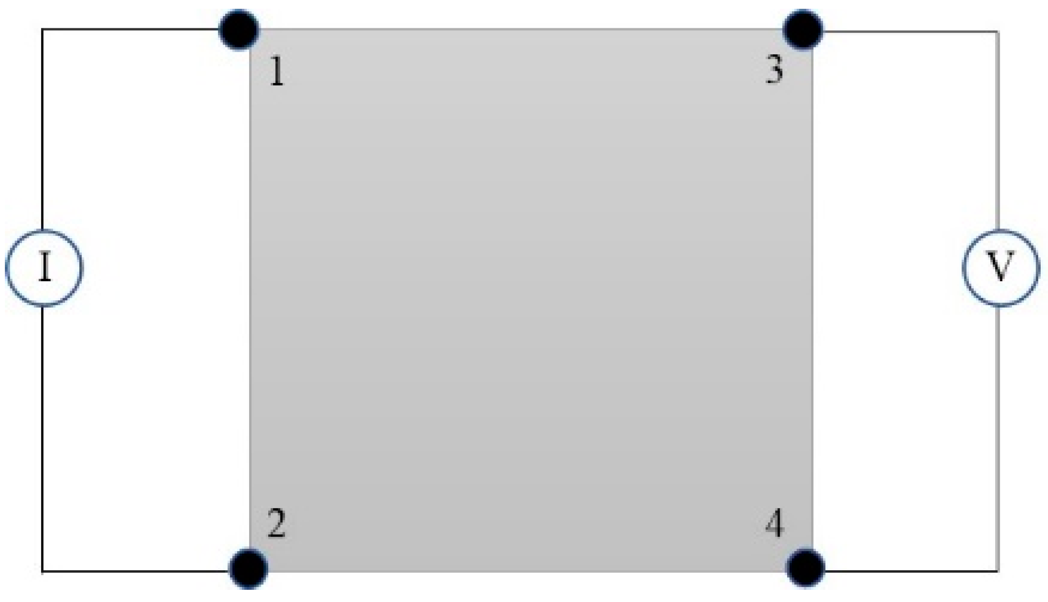 Applsci 10 04802 g004 Applsci 10 04802 g004