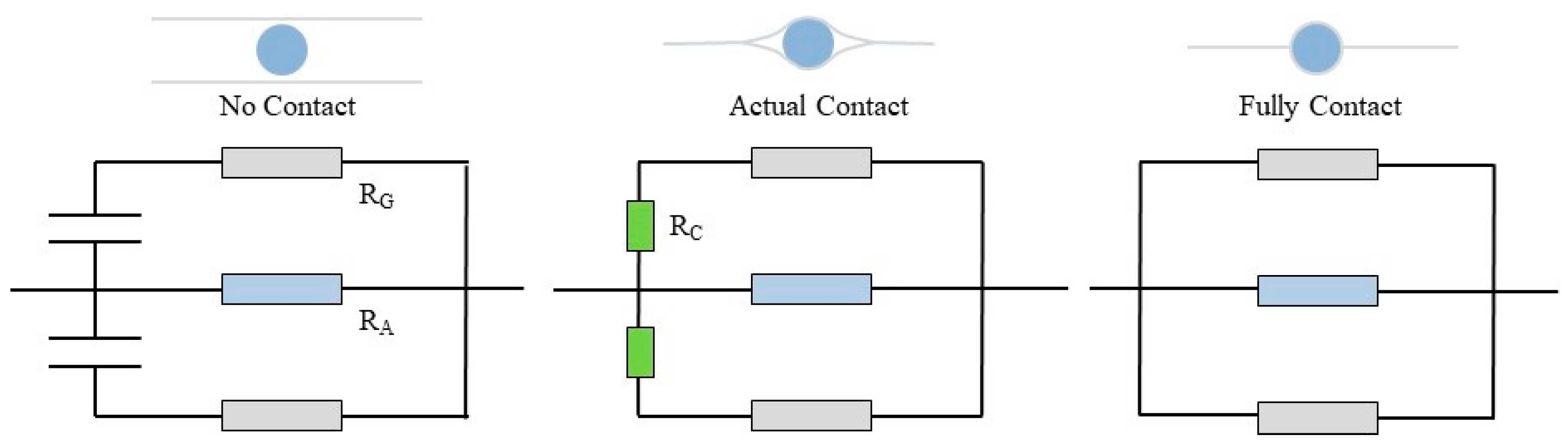 Applsci 10 04802 g005 Applsci 10 04802 g005
