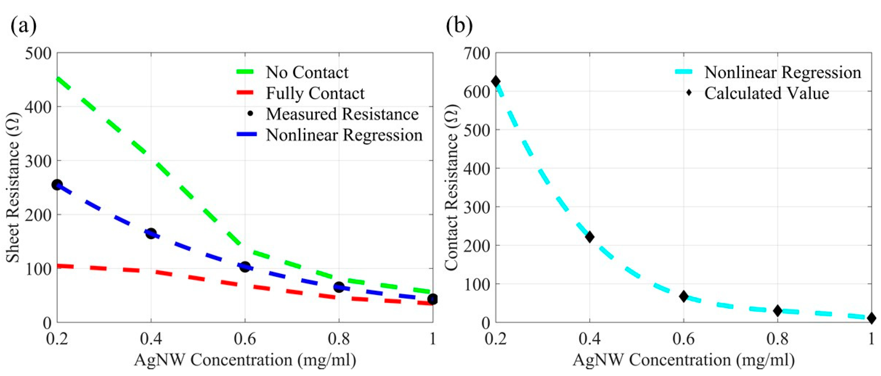 Applsci 10 04802 g010 Applsci 10 04802 g010