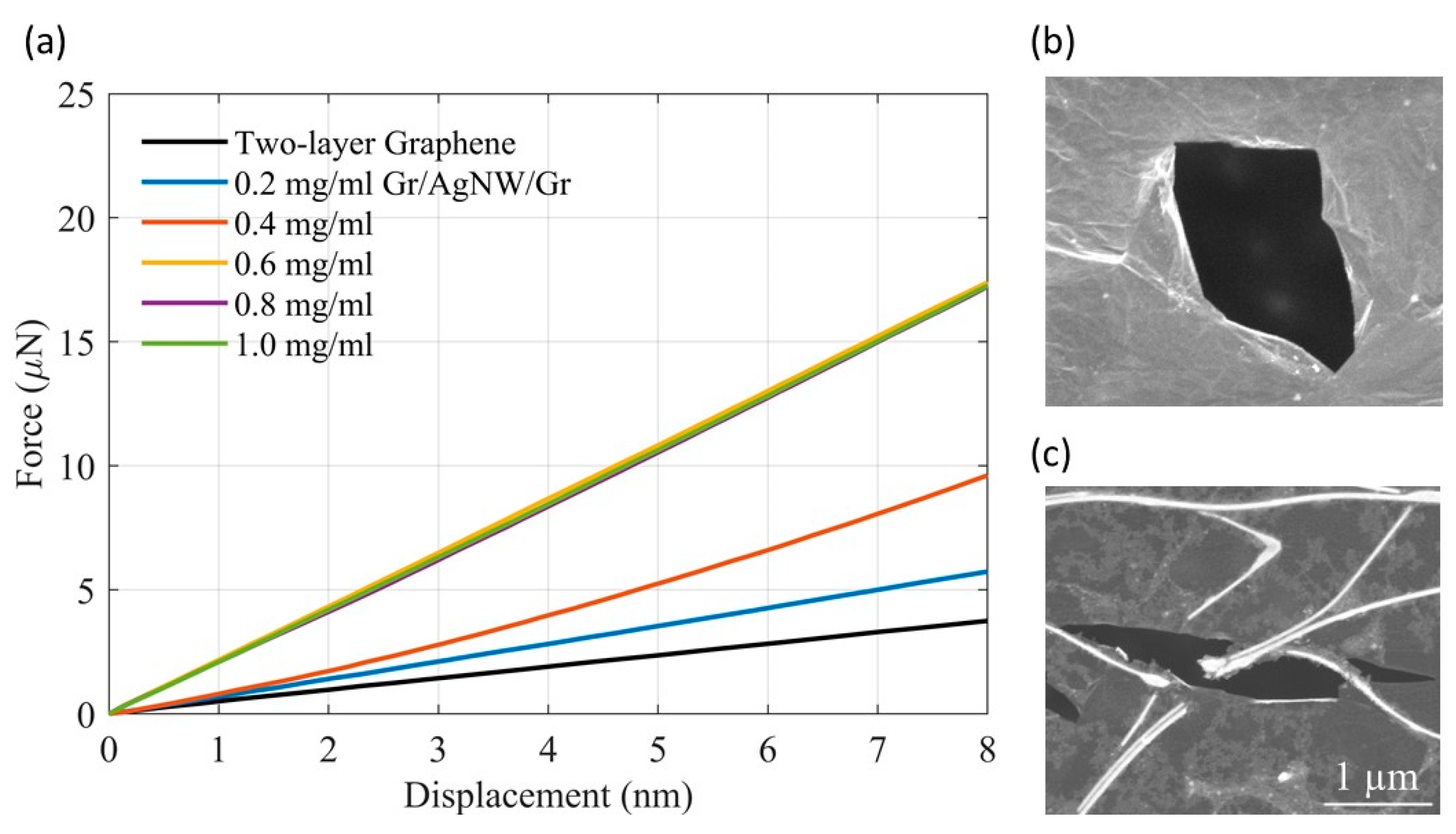 Applsci 10 04802 g011 Applsci 10 04802 g011