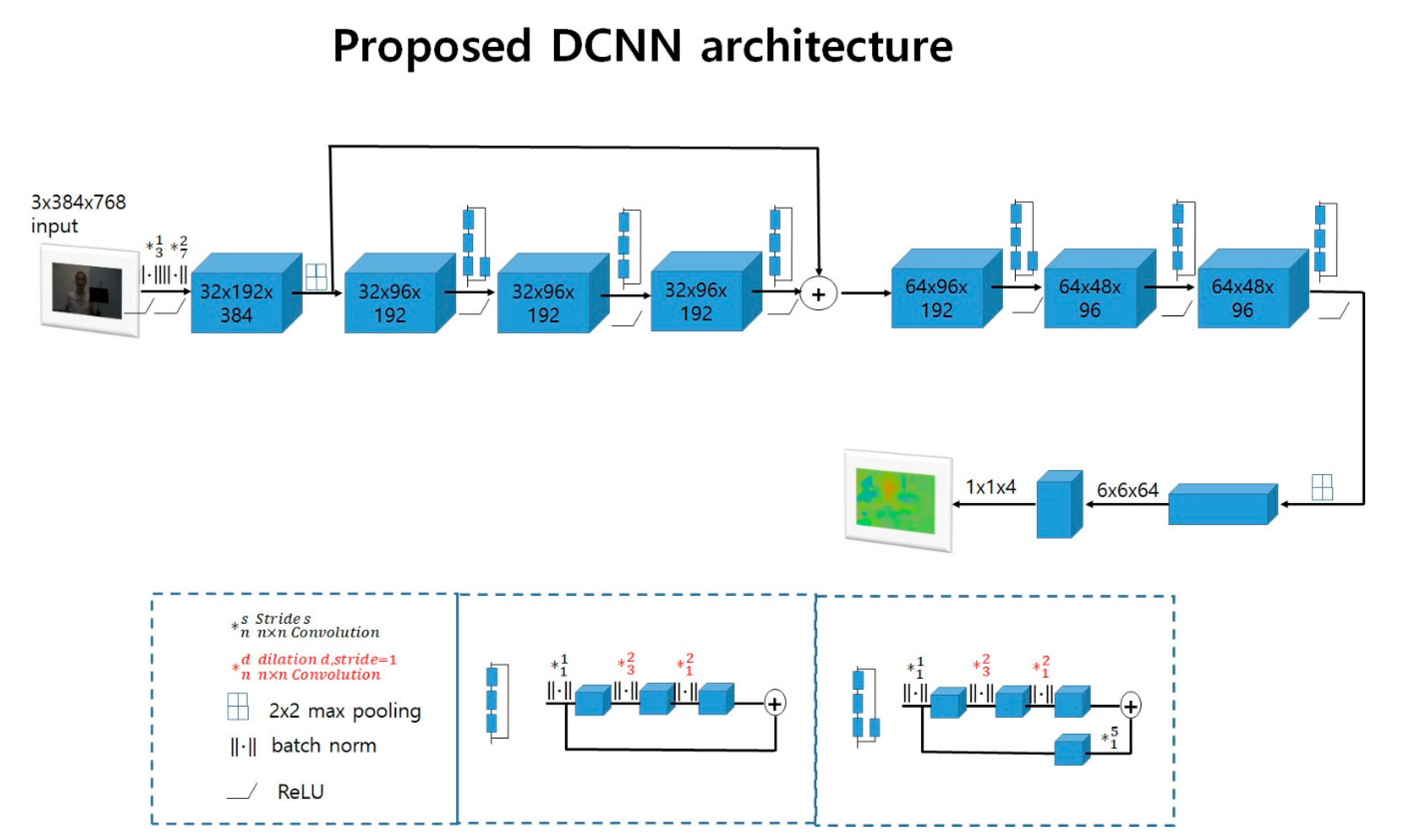 Applsci 10 04806 g002