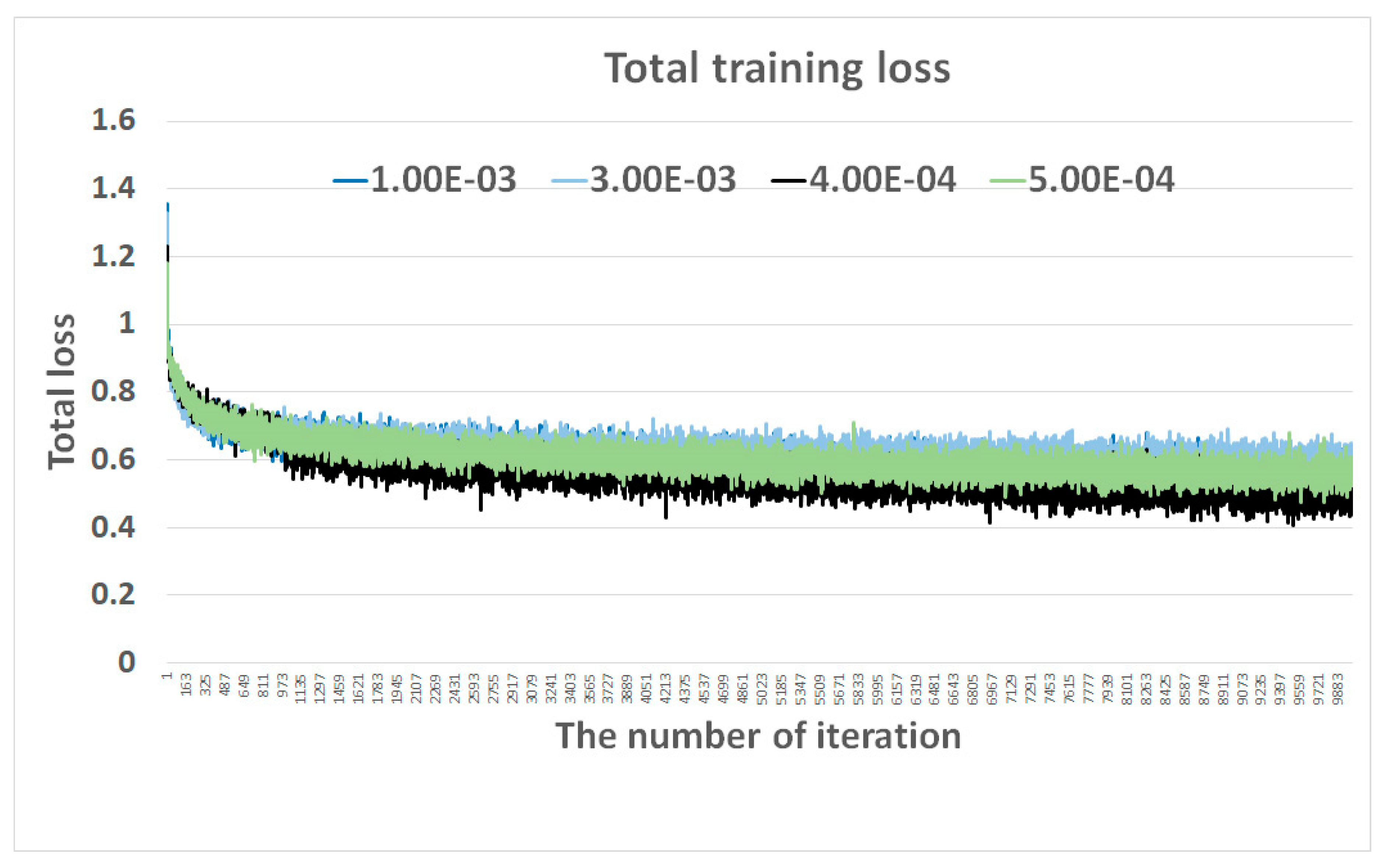 Applsci 10 04806 g003