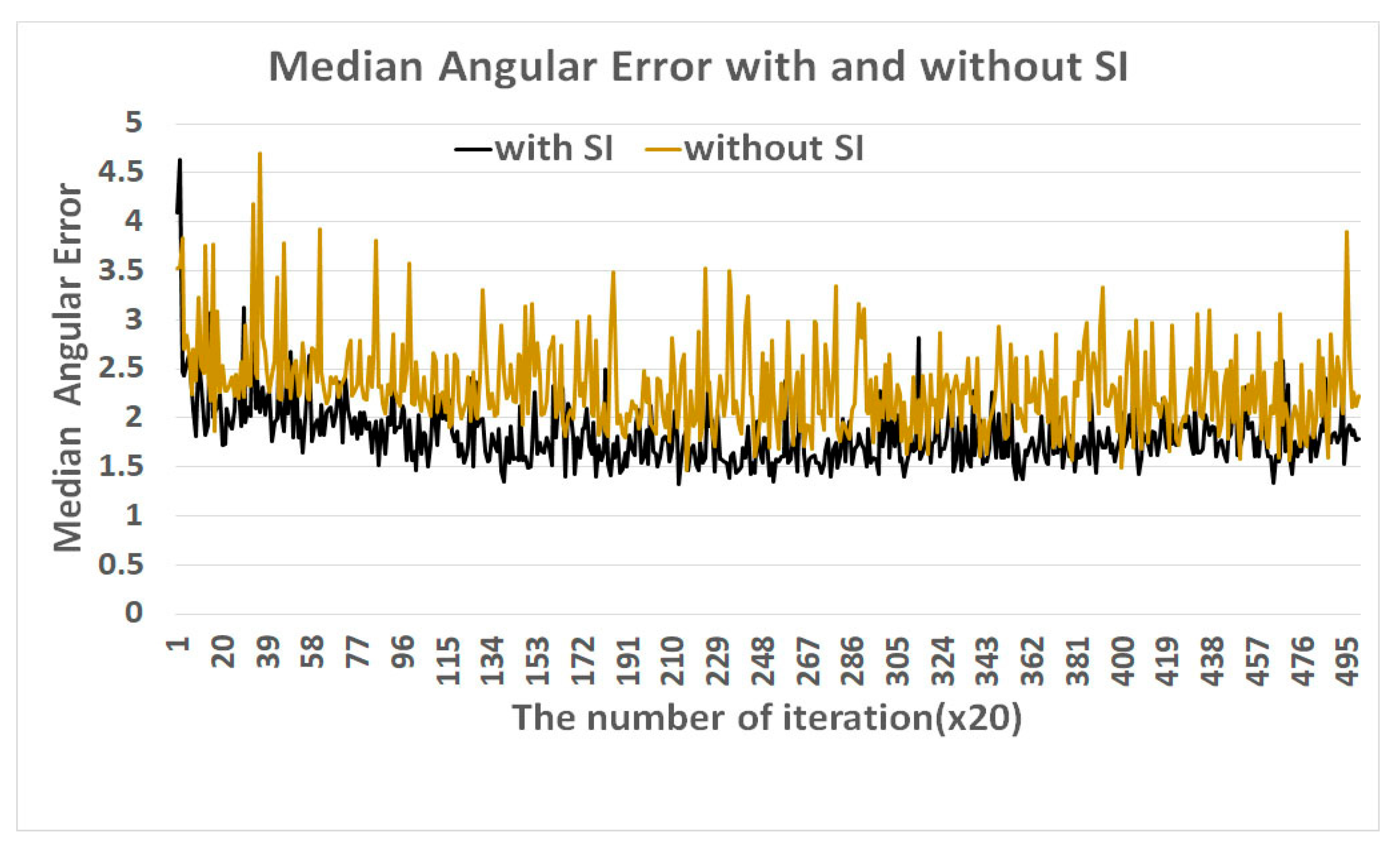 Applsci 10 04806 g004