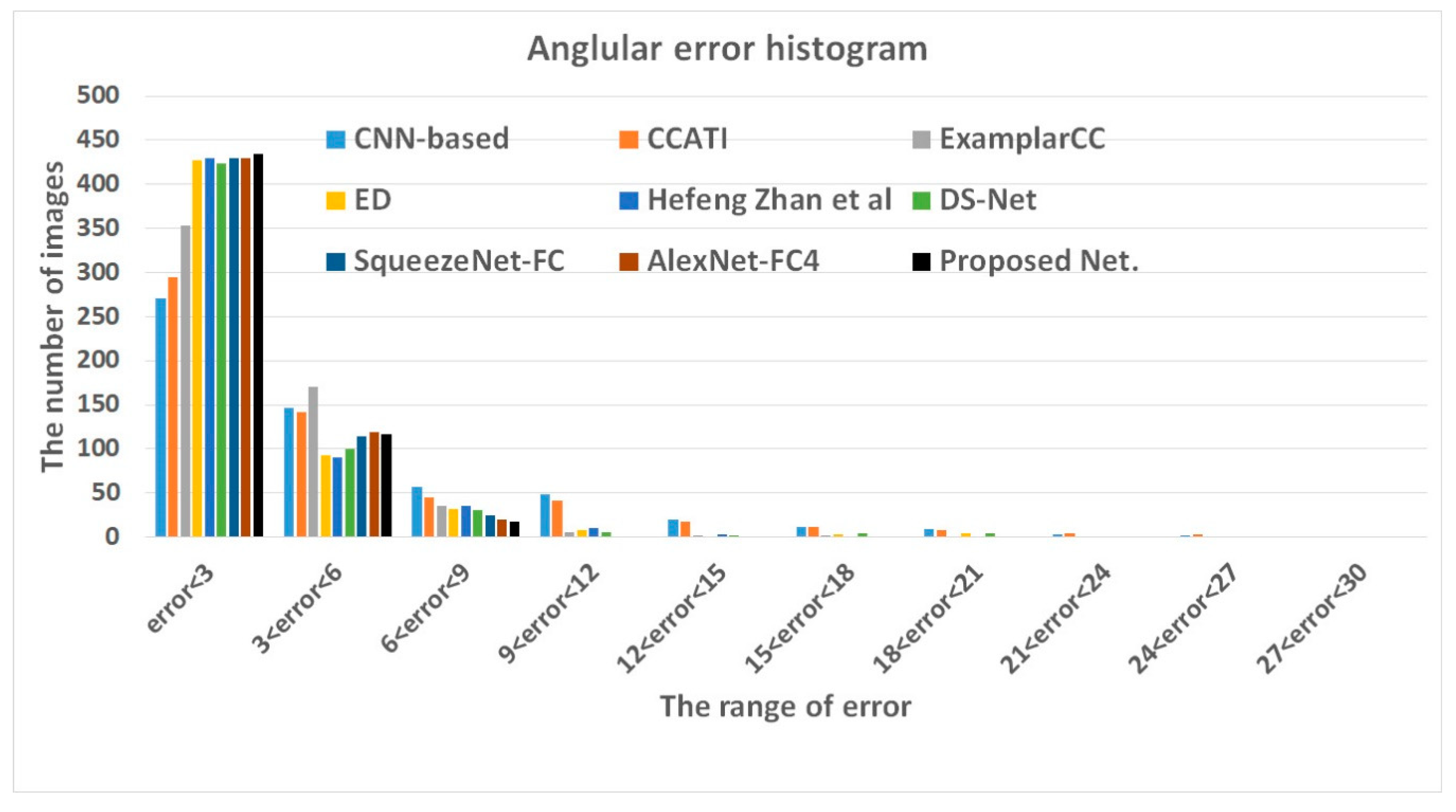 Applsci 10 04806 g006