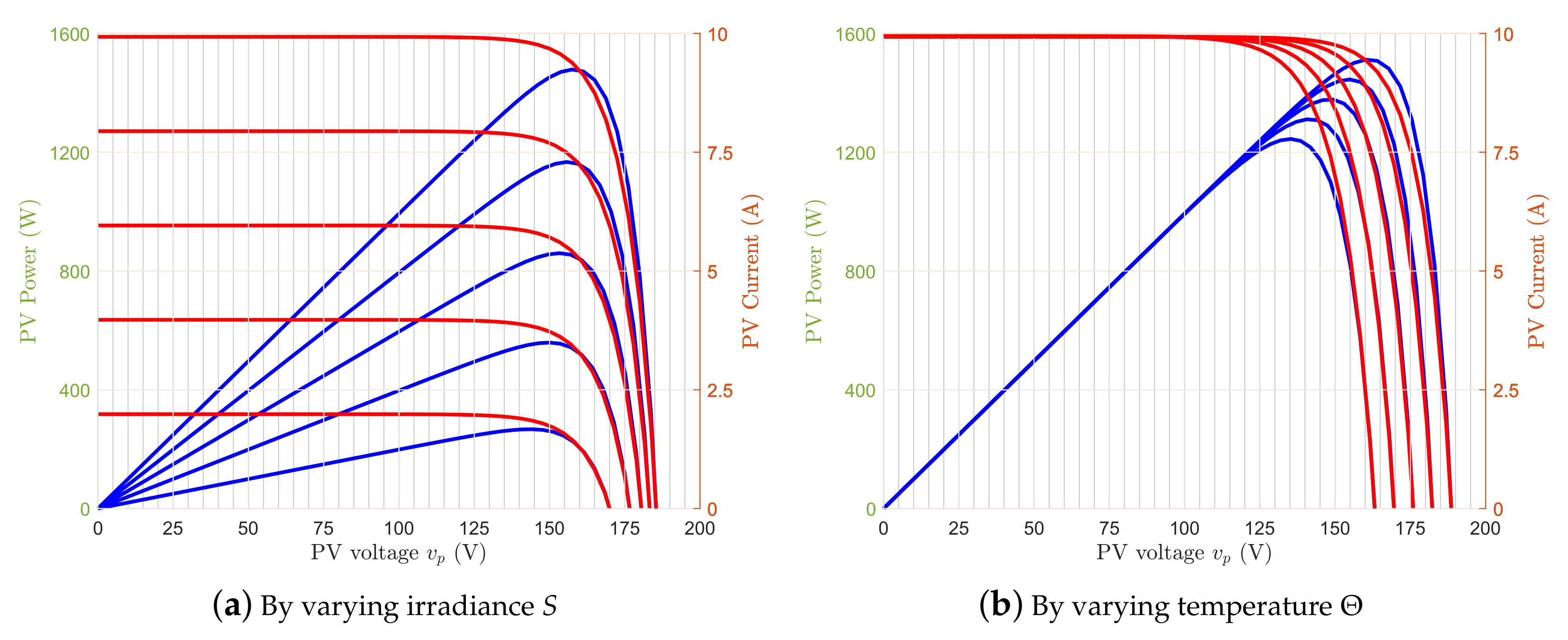 Applsci 10 04808 g004 Applsci 10 04808 g004