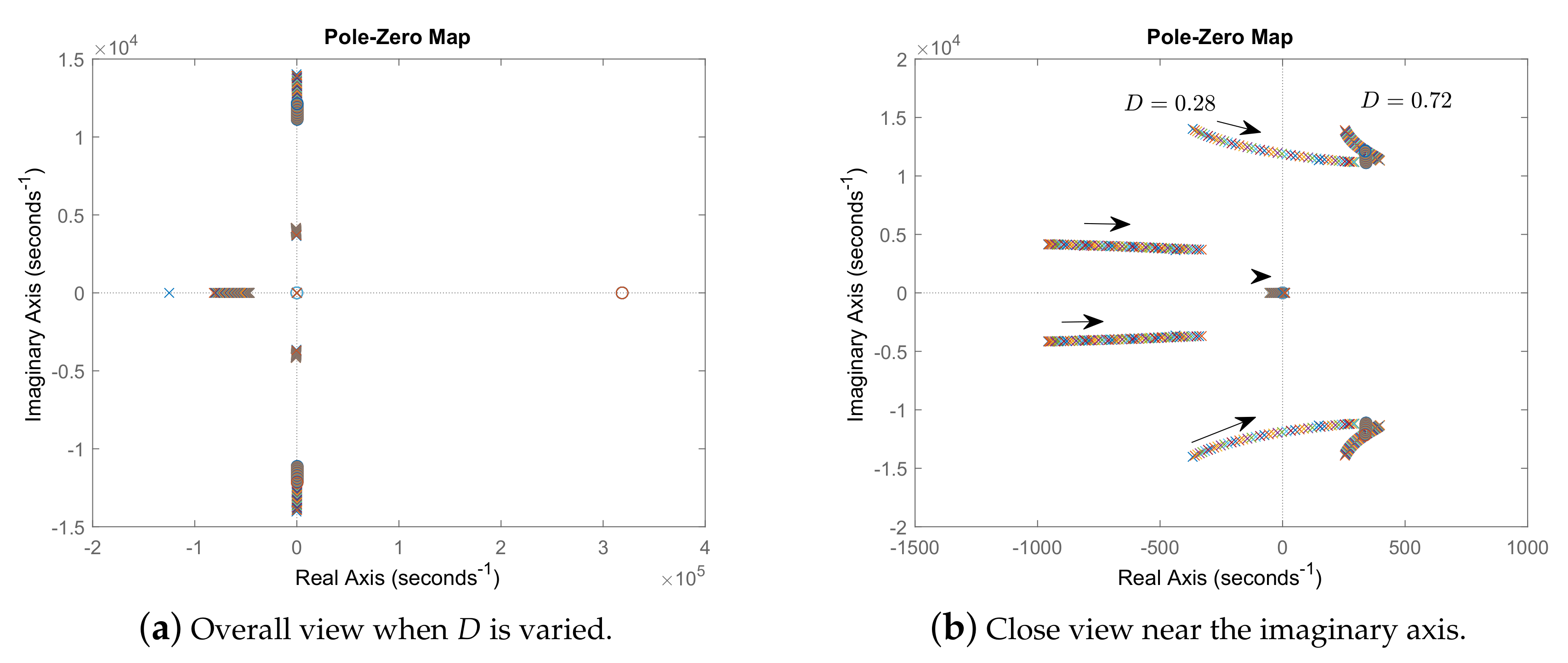 Applsci 10 04808 g006 Applsci 10 04808 g006