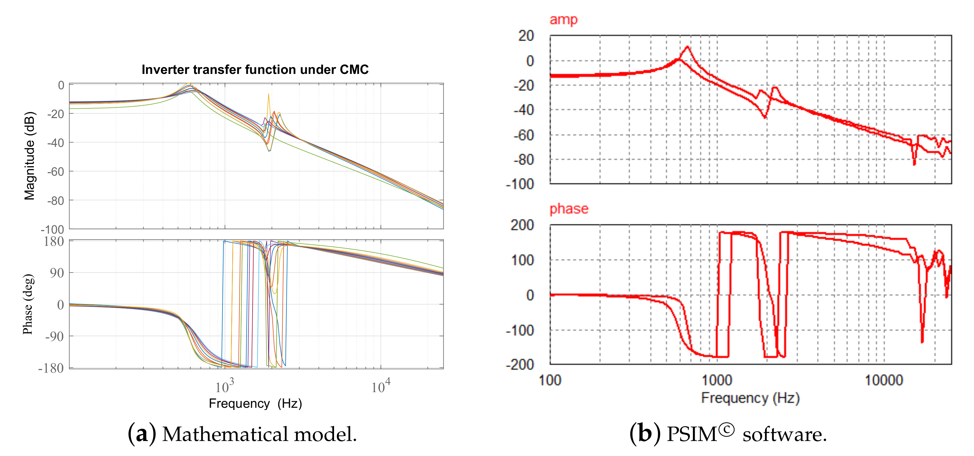 Applsci 10 04808 g007 Applsci 10 04808 g007