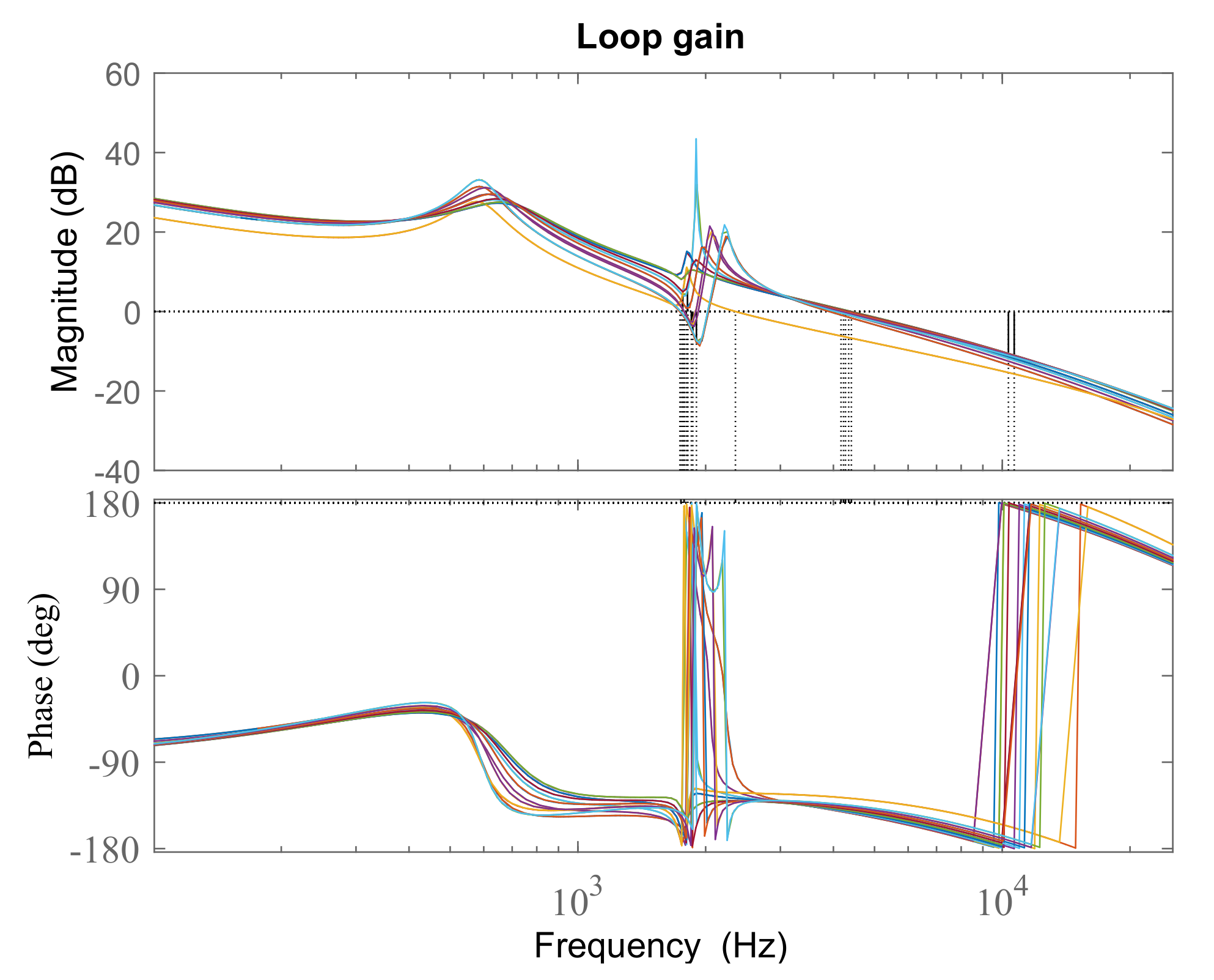 Applsci 10 04808 g008 Applsci 10 04808 g008
