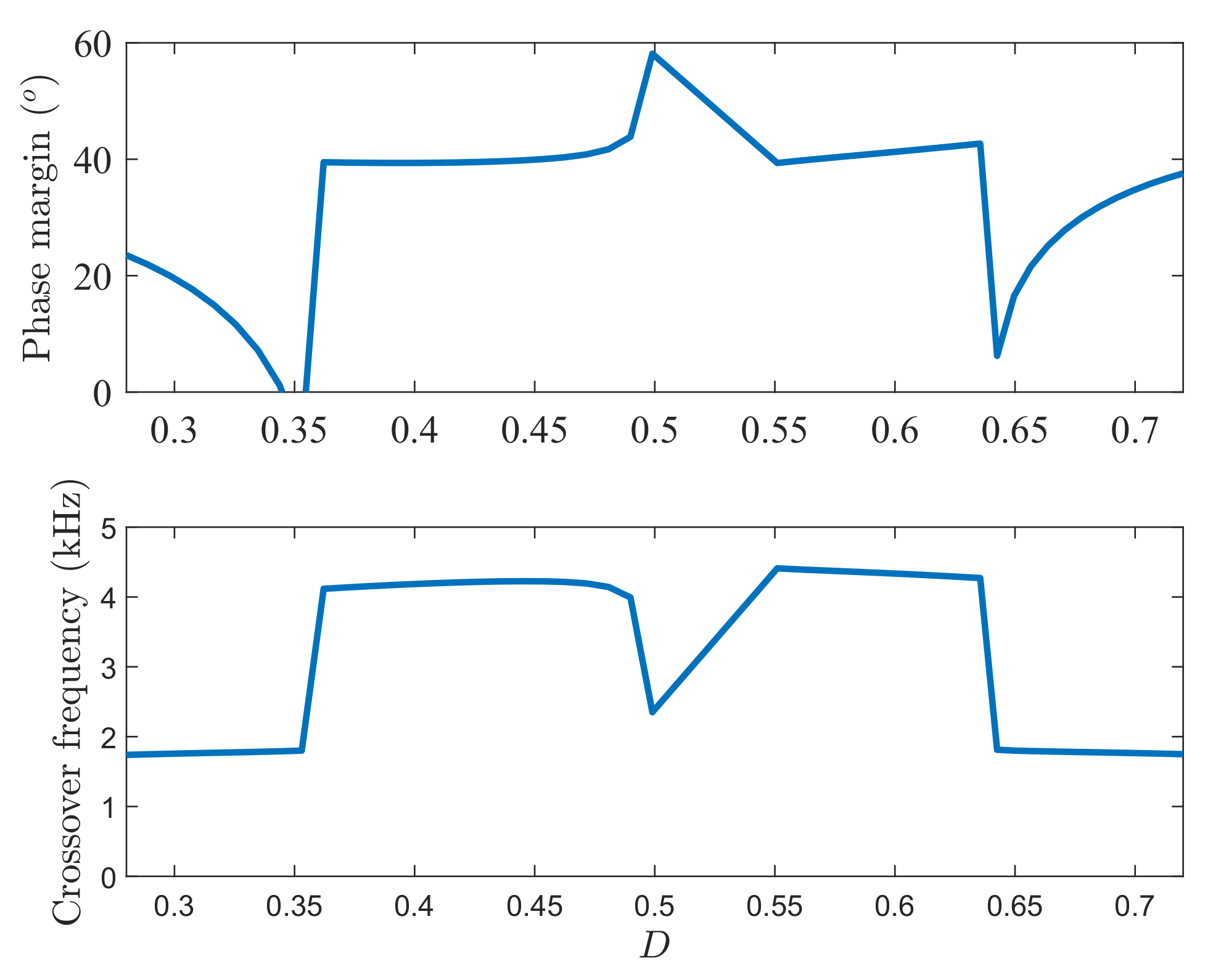 Applsci 10 04808 g009 Applsci 10 04808 g009