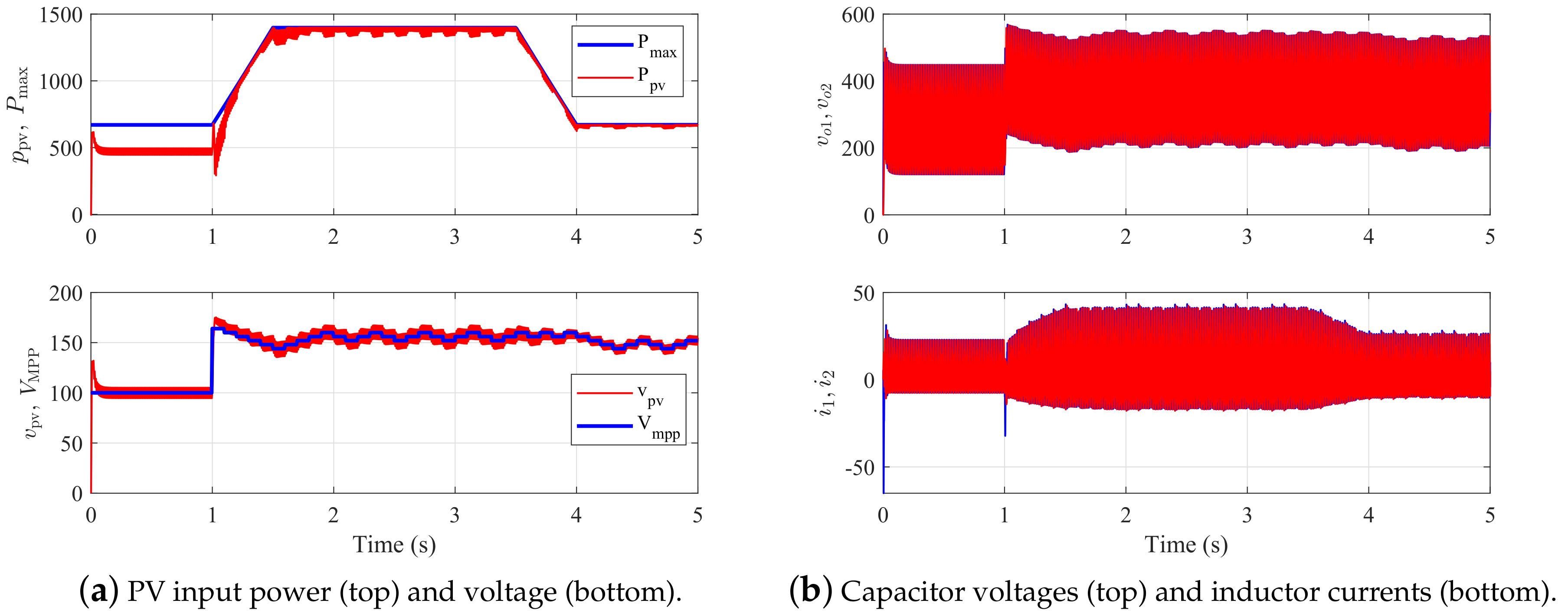 Applsci 10 04808 g010 Applsci 10 04808 g010