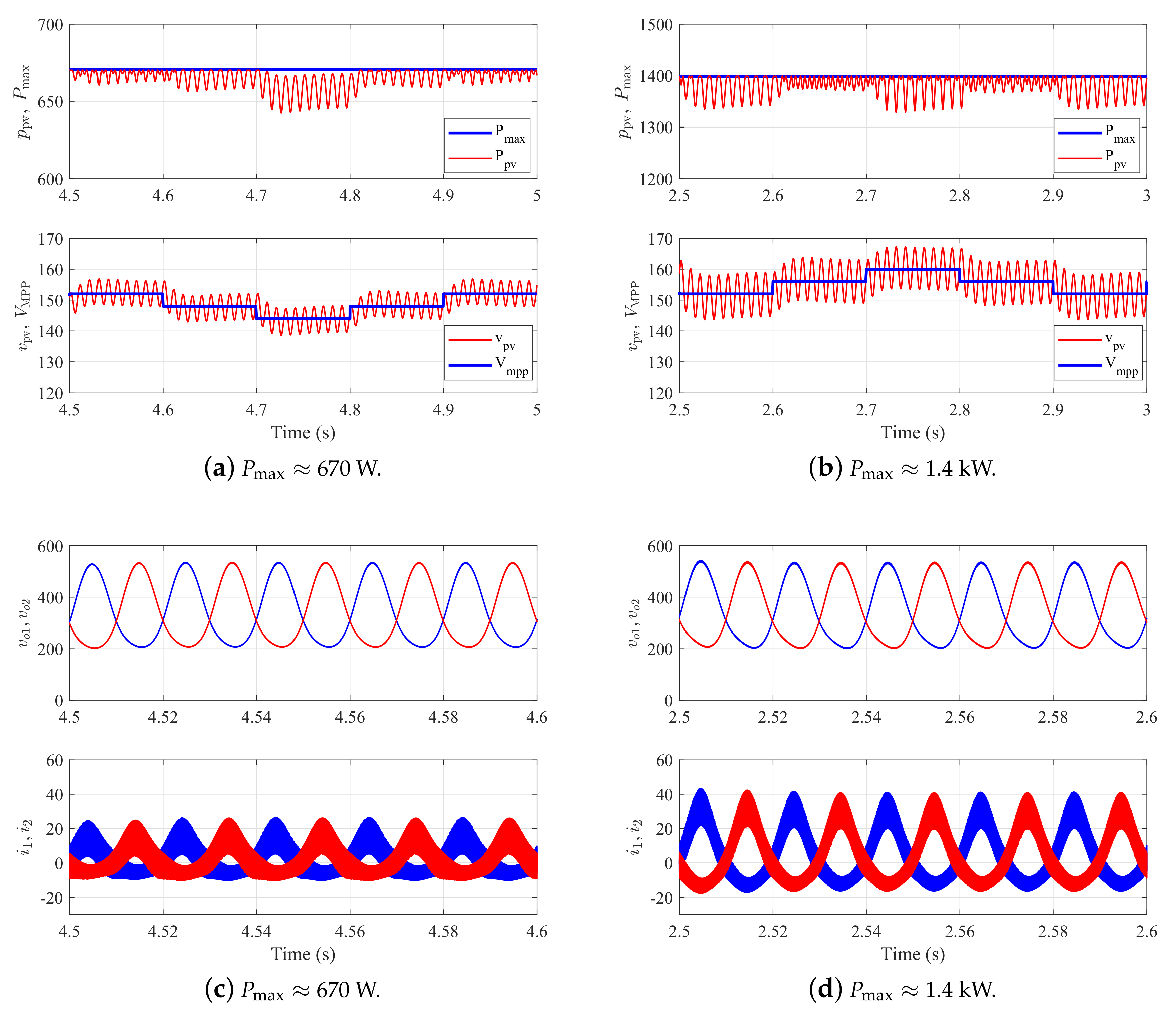 Applsci 10 04808 g011 Applsci 10 04808 g011